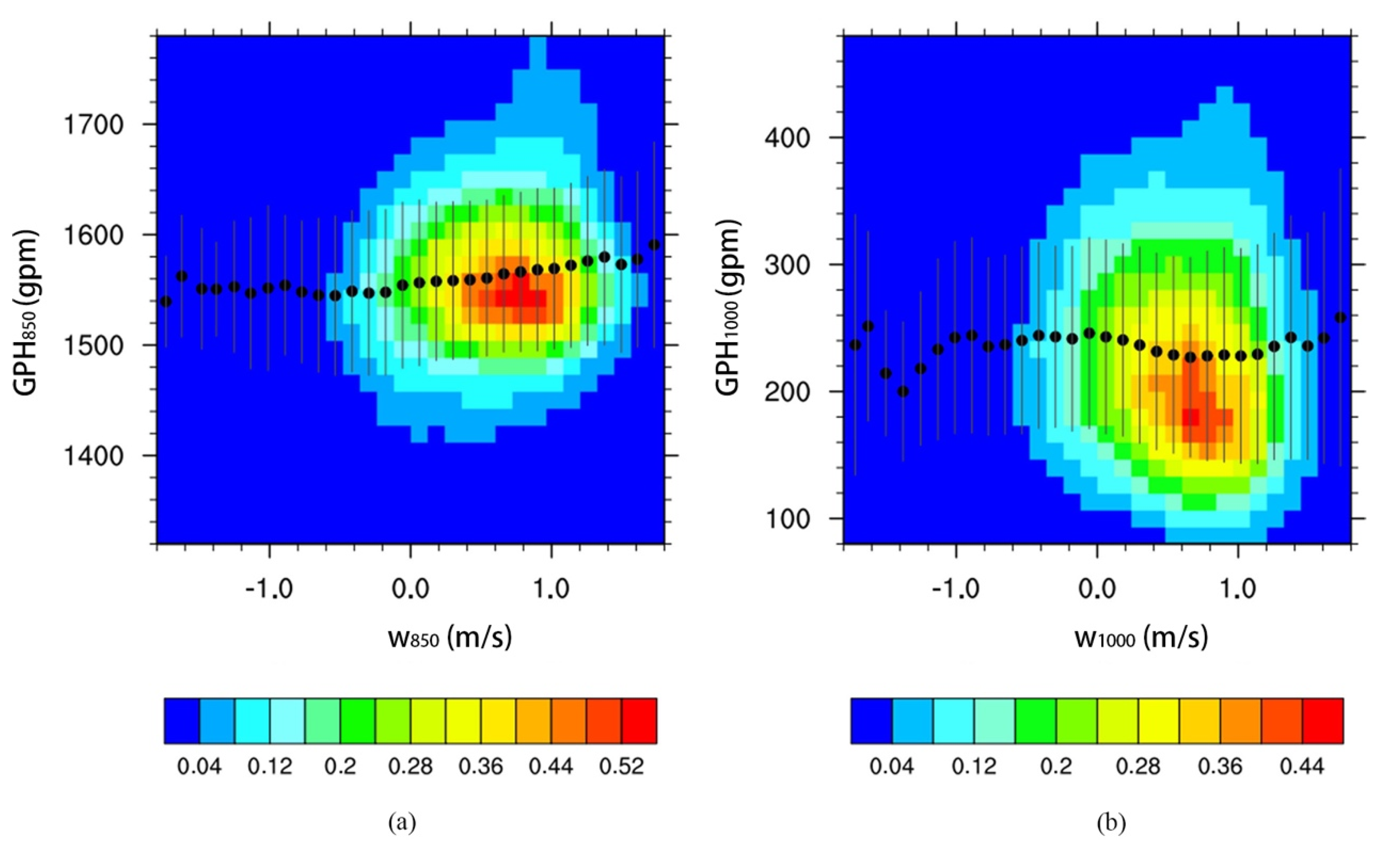 Remotesensing 14 03844 g011 550