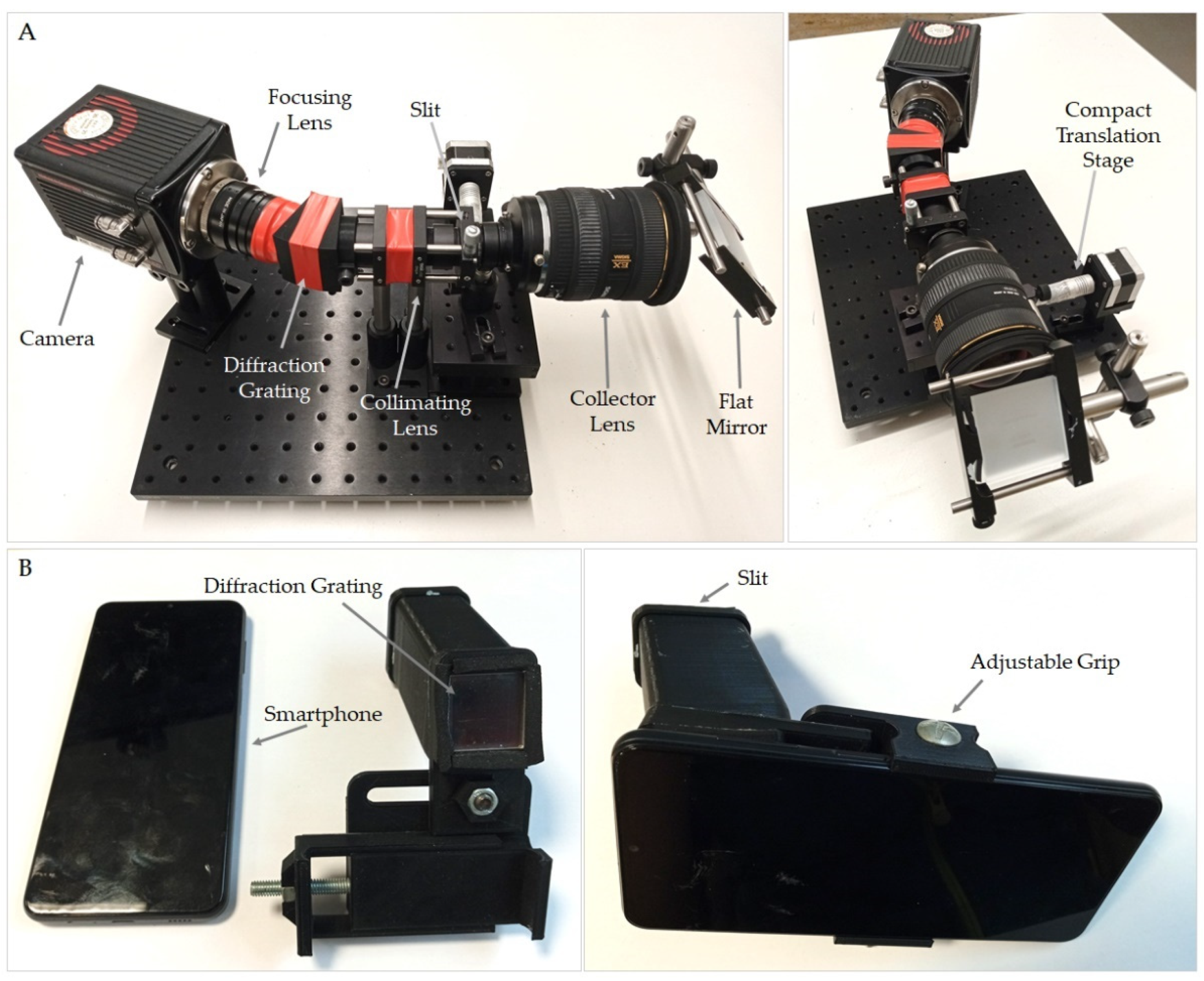 Remotesensing 14 03846 g001 550