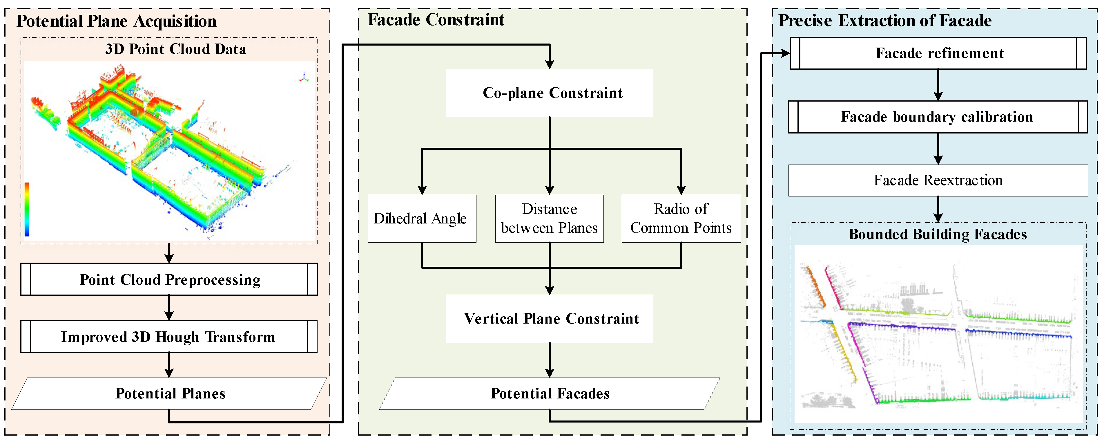 Remotesensing 14 03848 g001