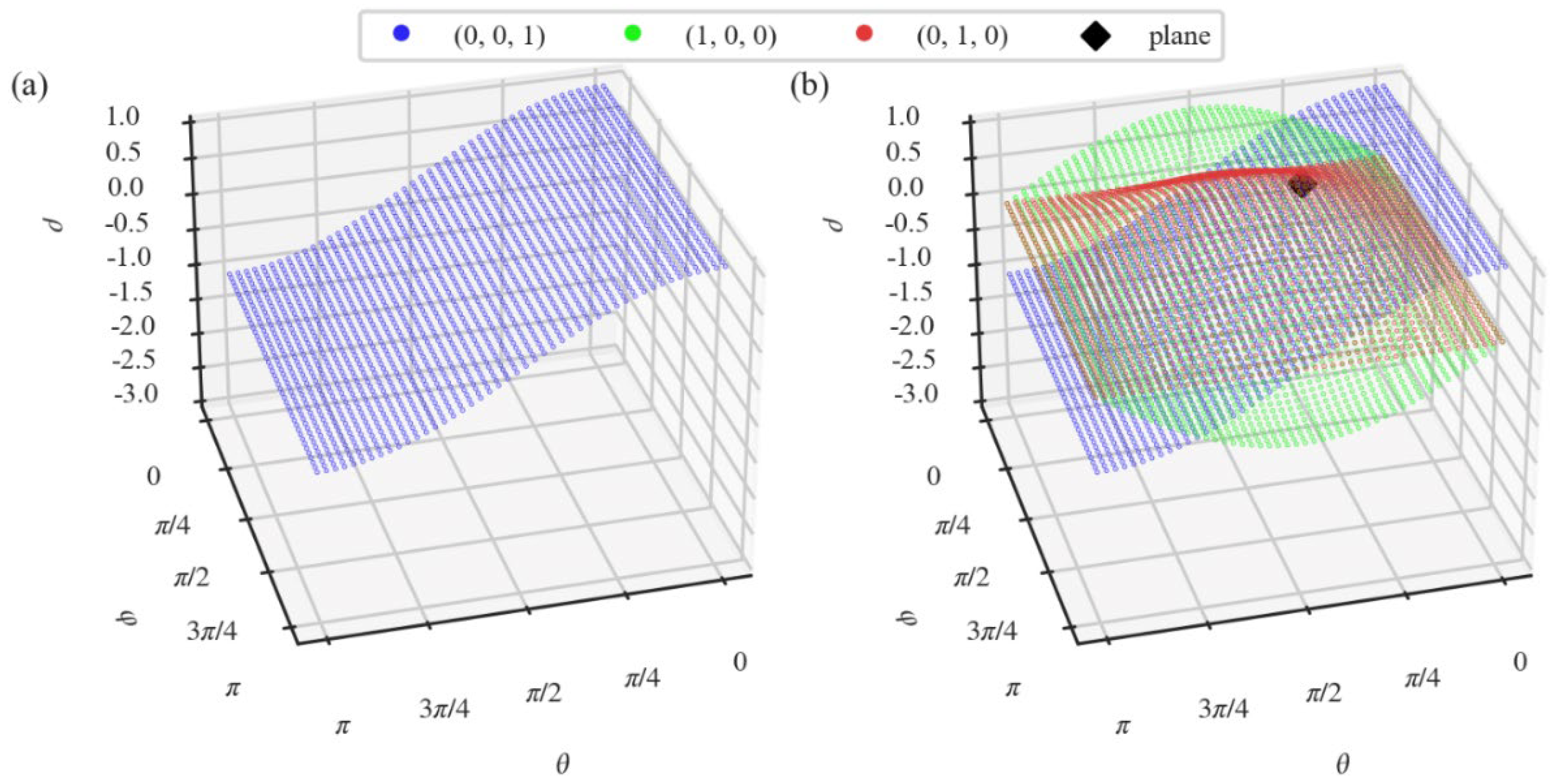 Remotesensing 14 03848 g002