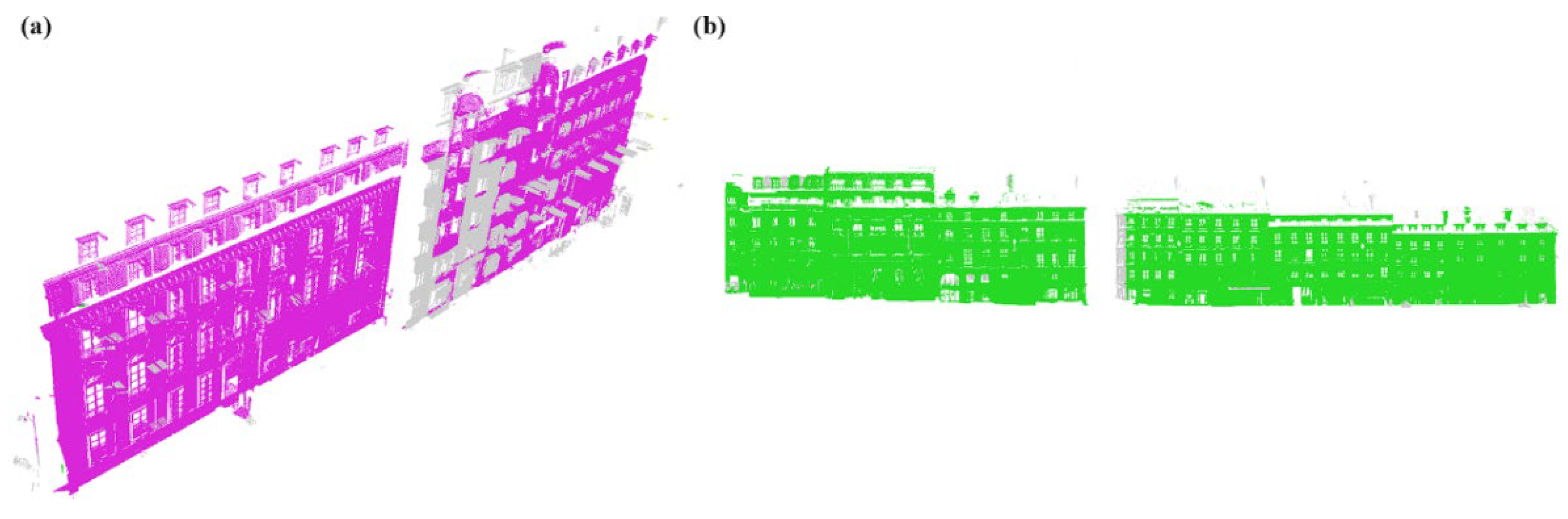 Remotesensing 14 03848 g005