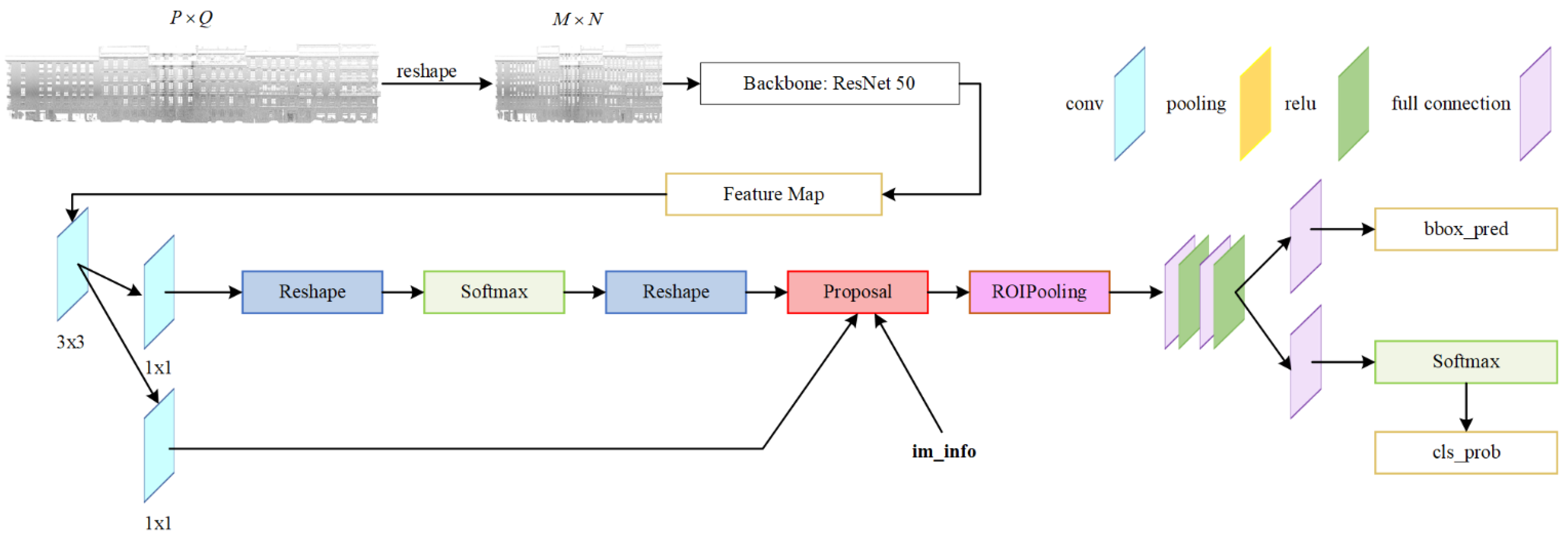 Remotesensing 14 03848 g007