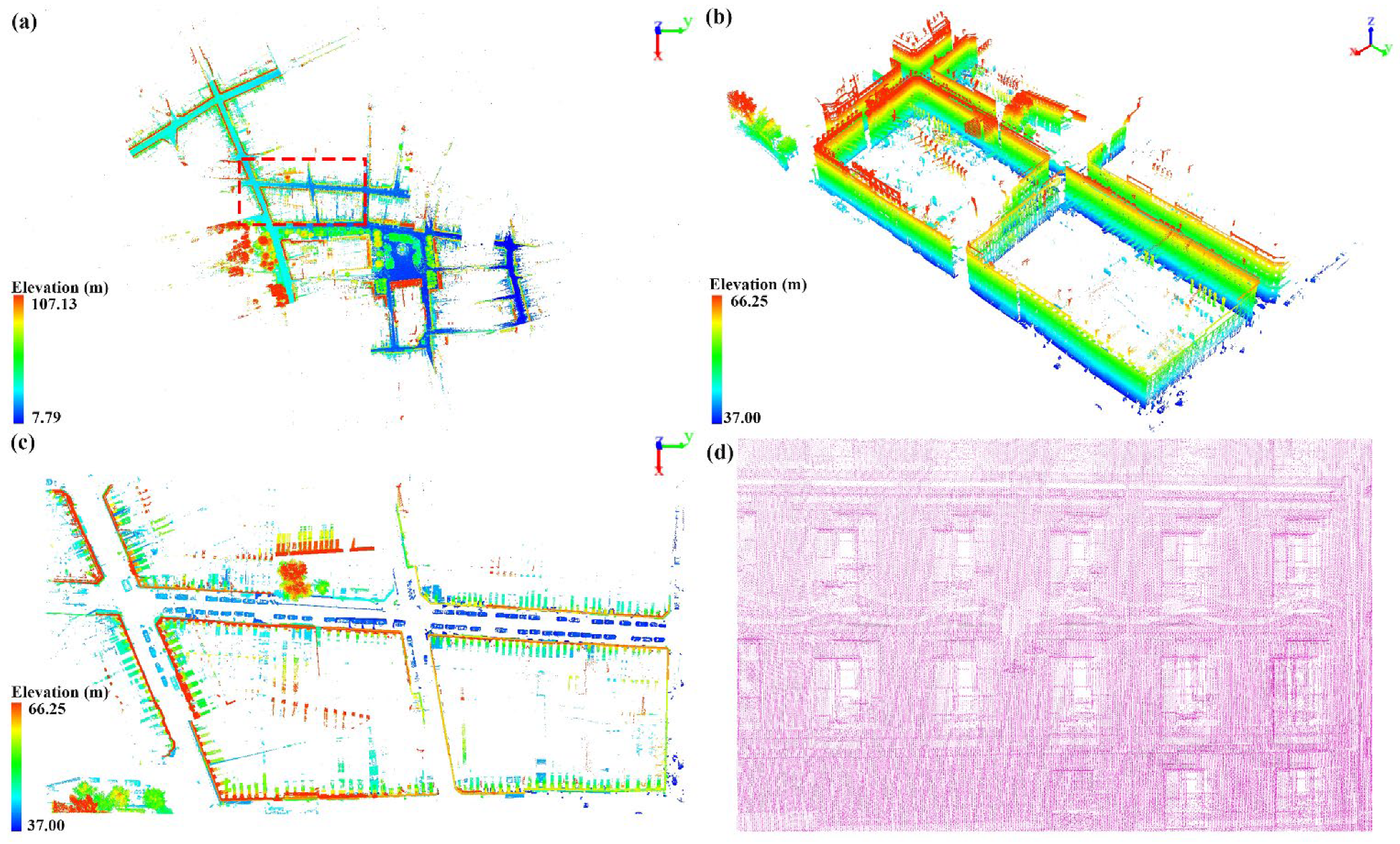 Remotesensing 14 03848 g008
