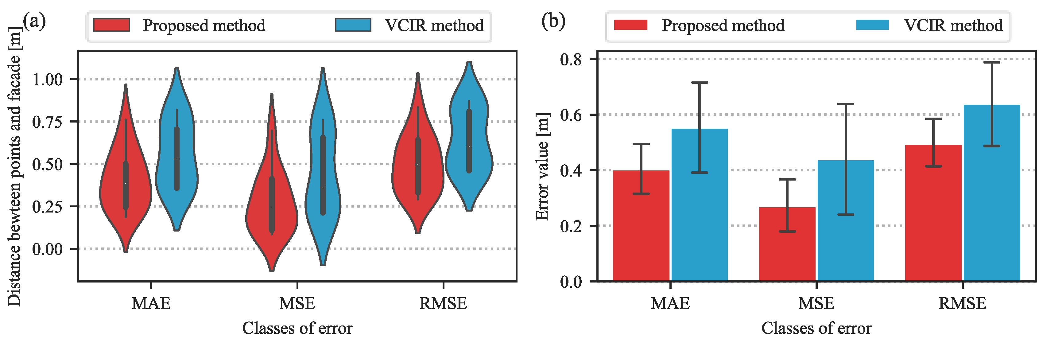 Remotesensing 14 03848 g010