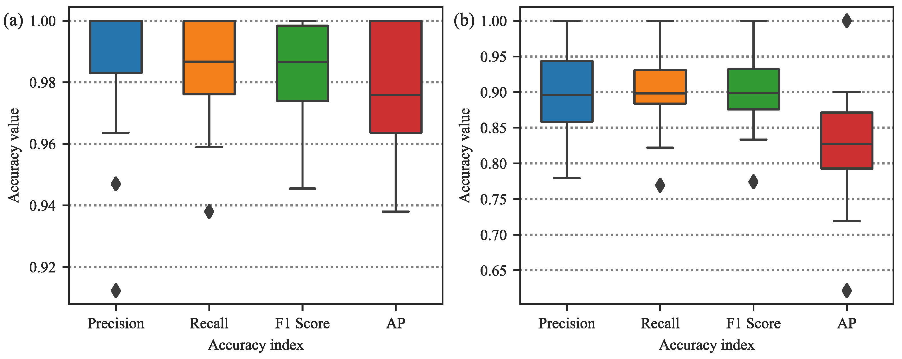 Remotesensing 14 03848 g012