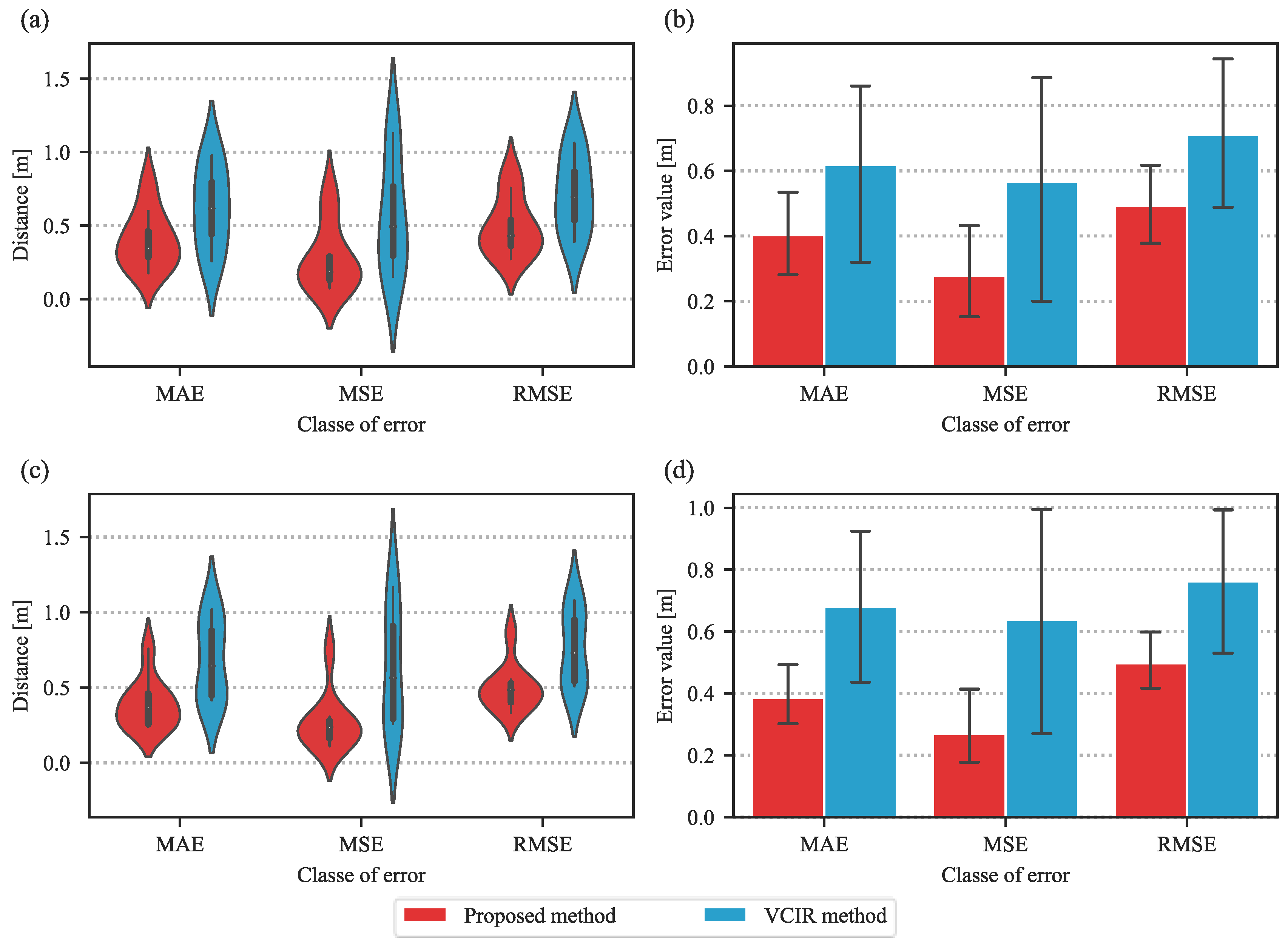 Remotesensing 14 03848 g015