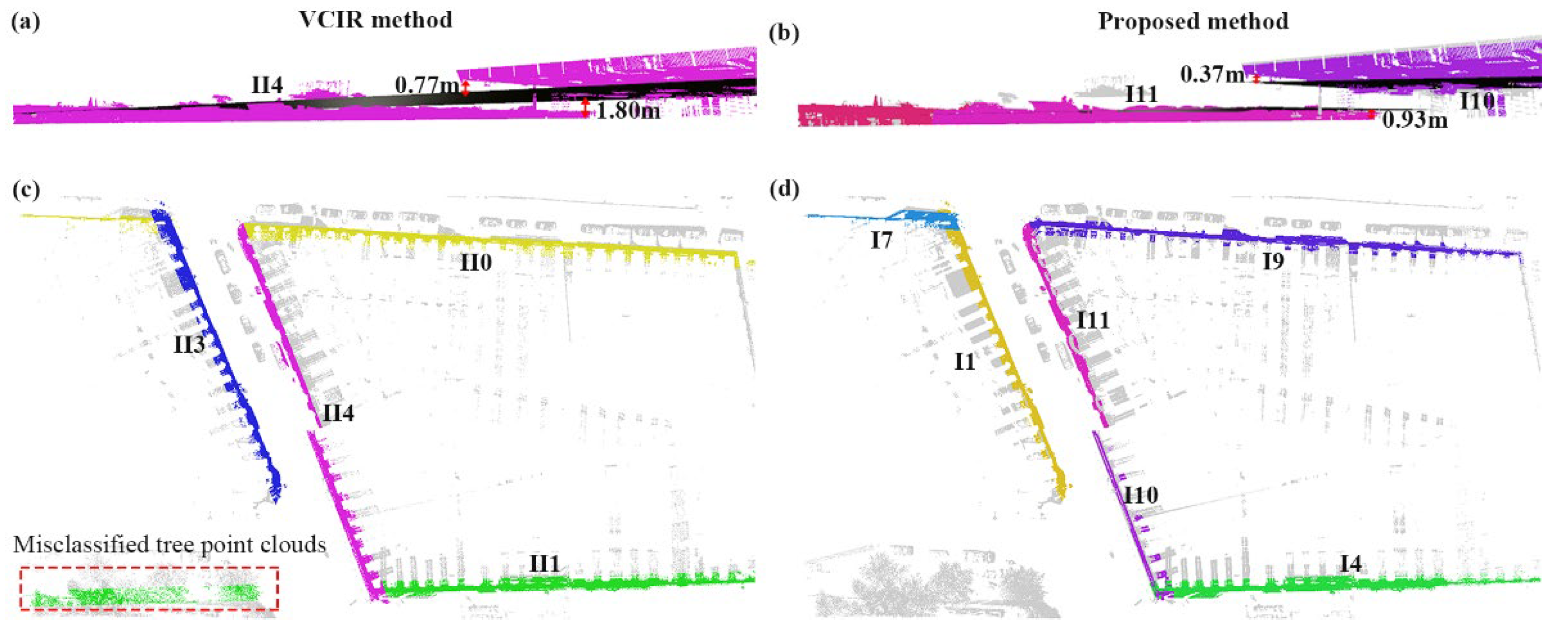 Remotesensing 14 03848 g018