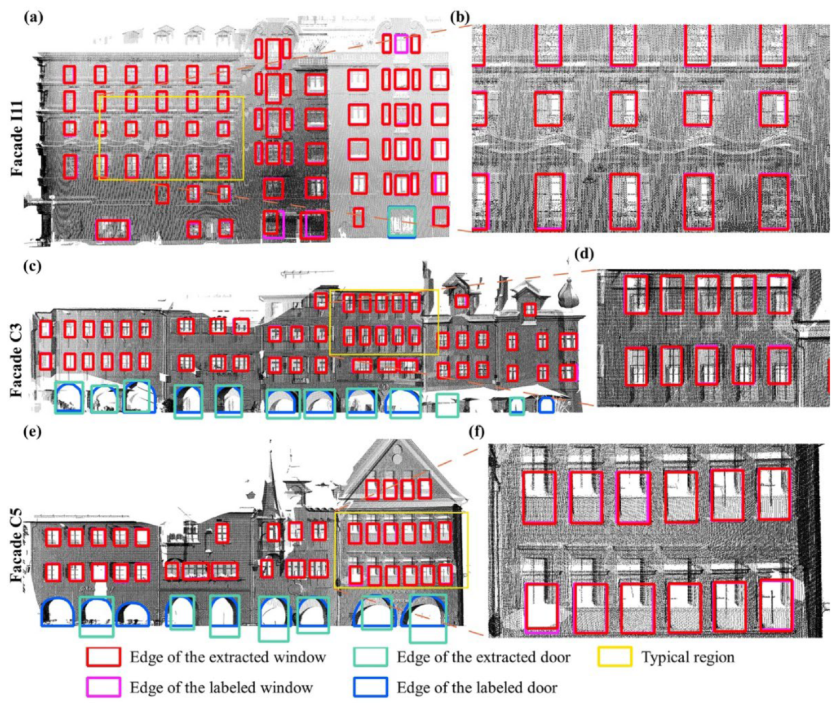 Remotesensing 14 03848 g019