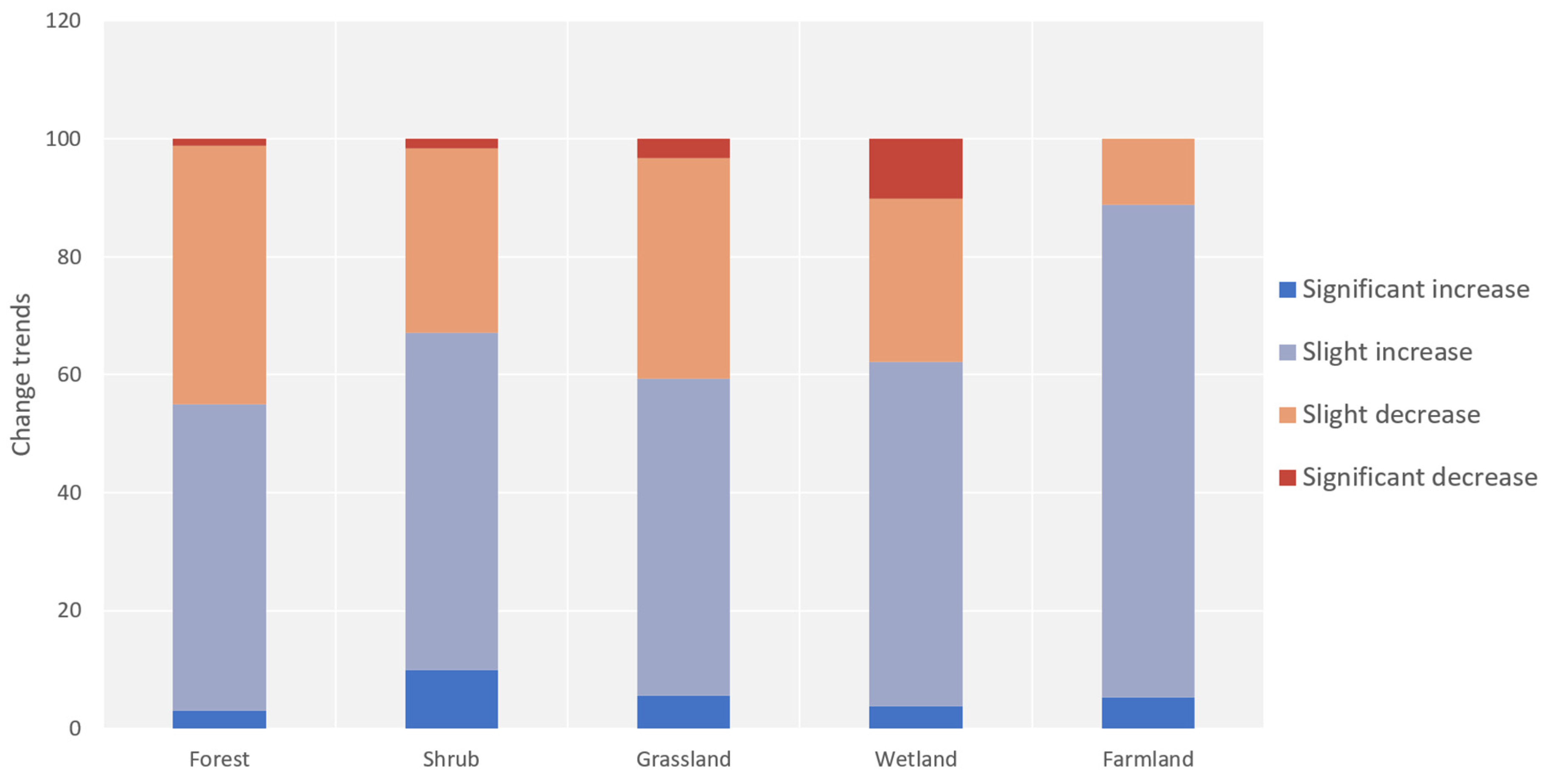 Remotesensing 14 03849 g012