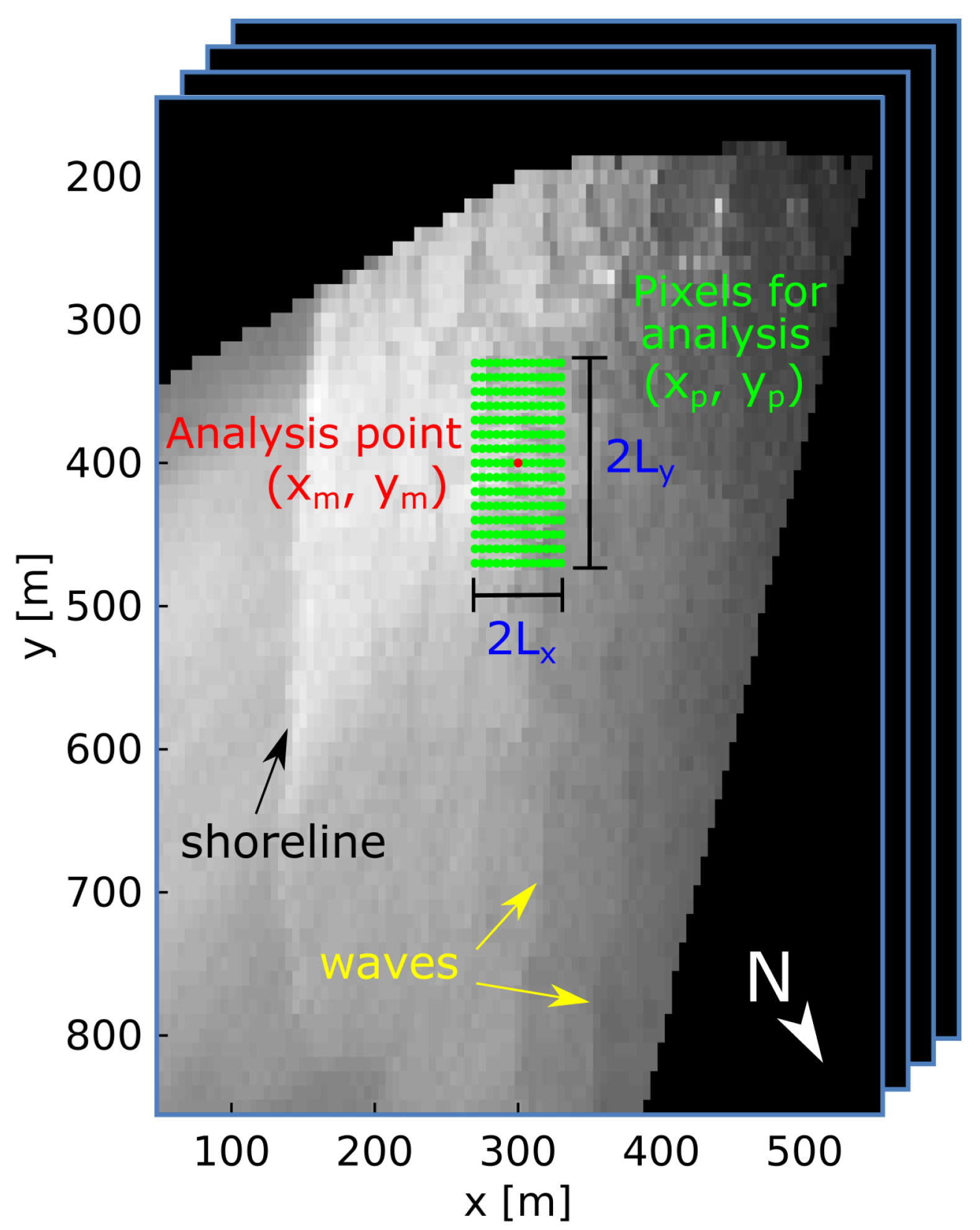 Remotesensing 14 03850 g003