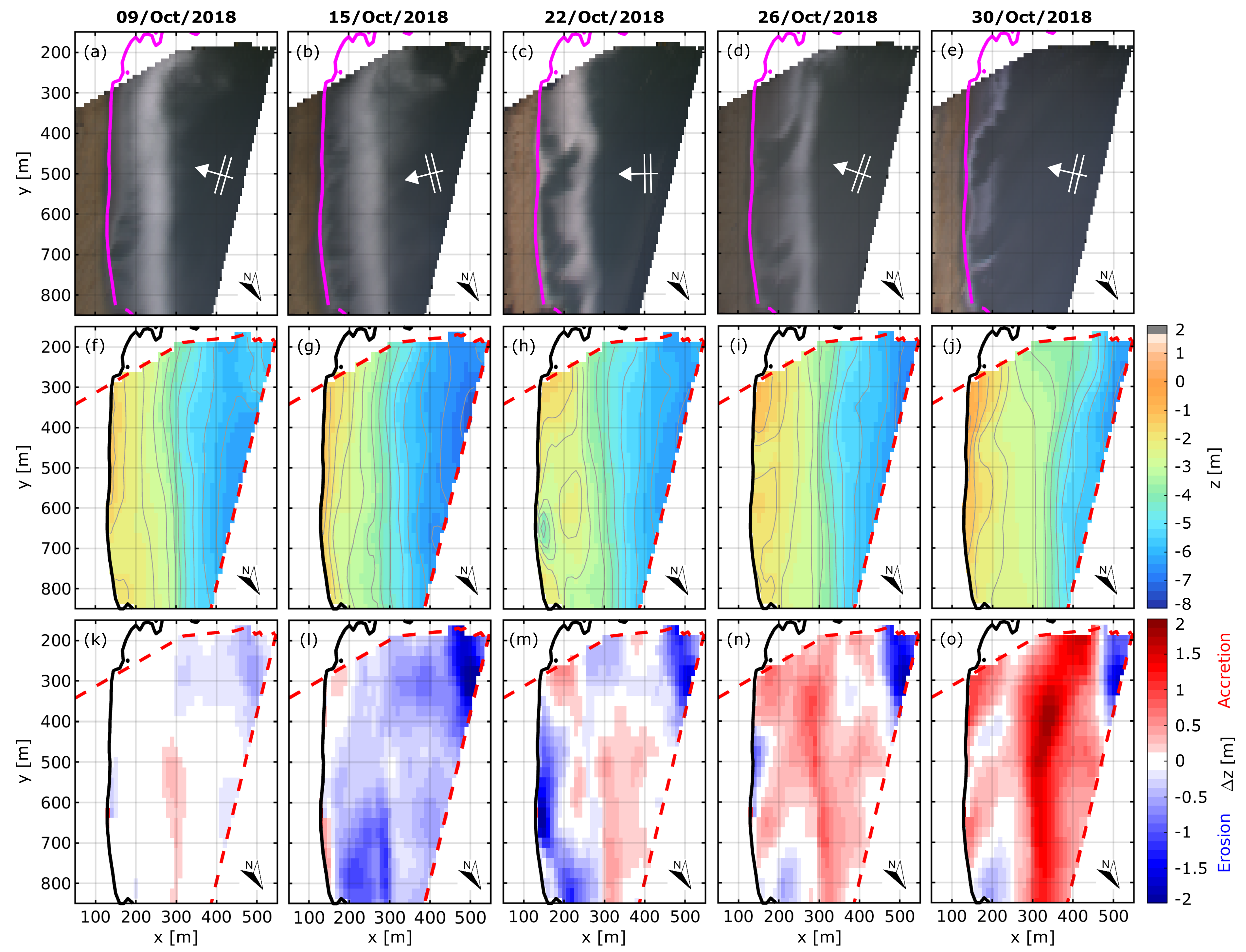 Remotesensing 14 03850 g008