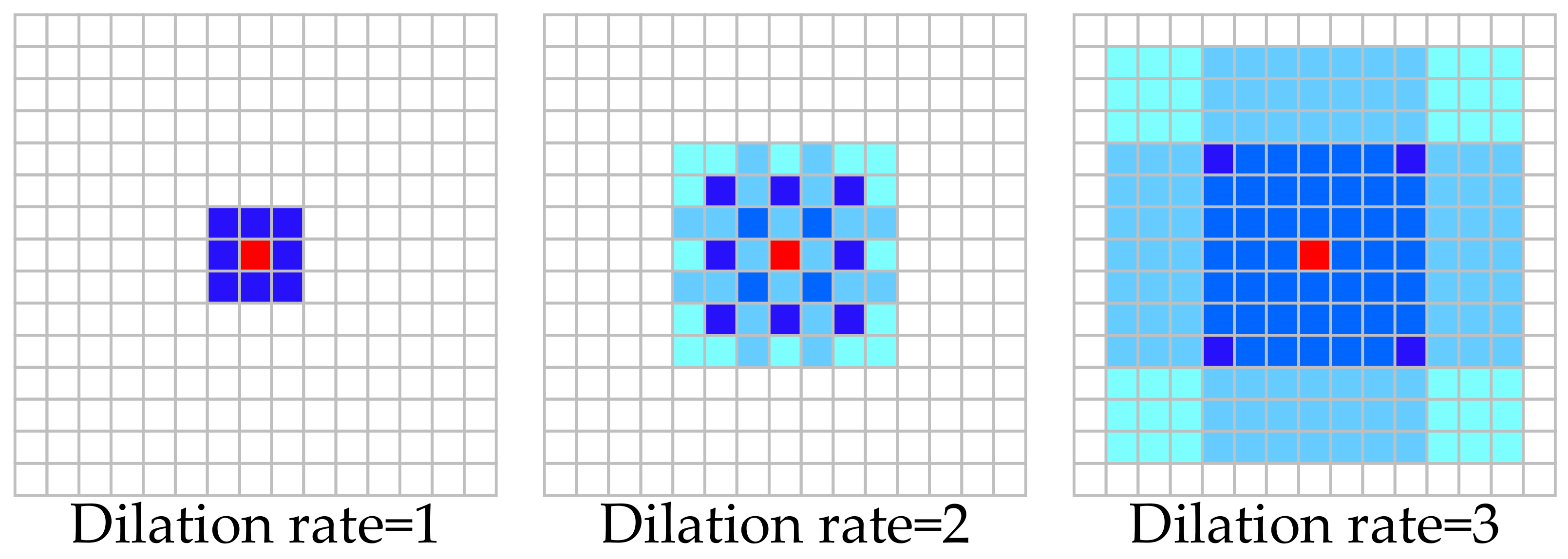 Remotesensing 14 03853 g006 550