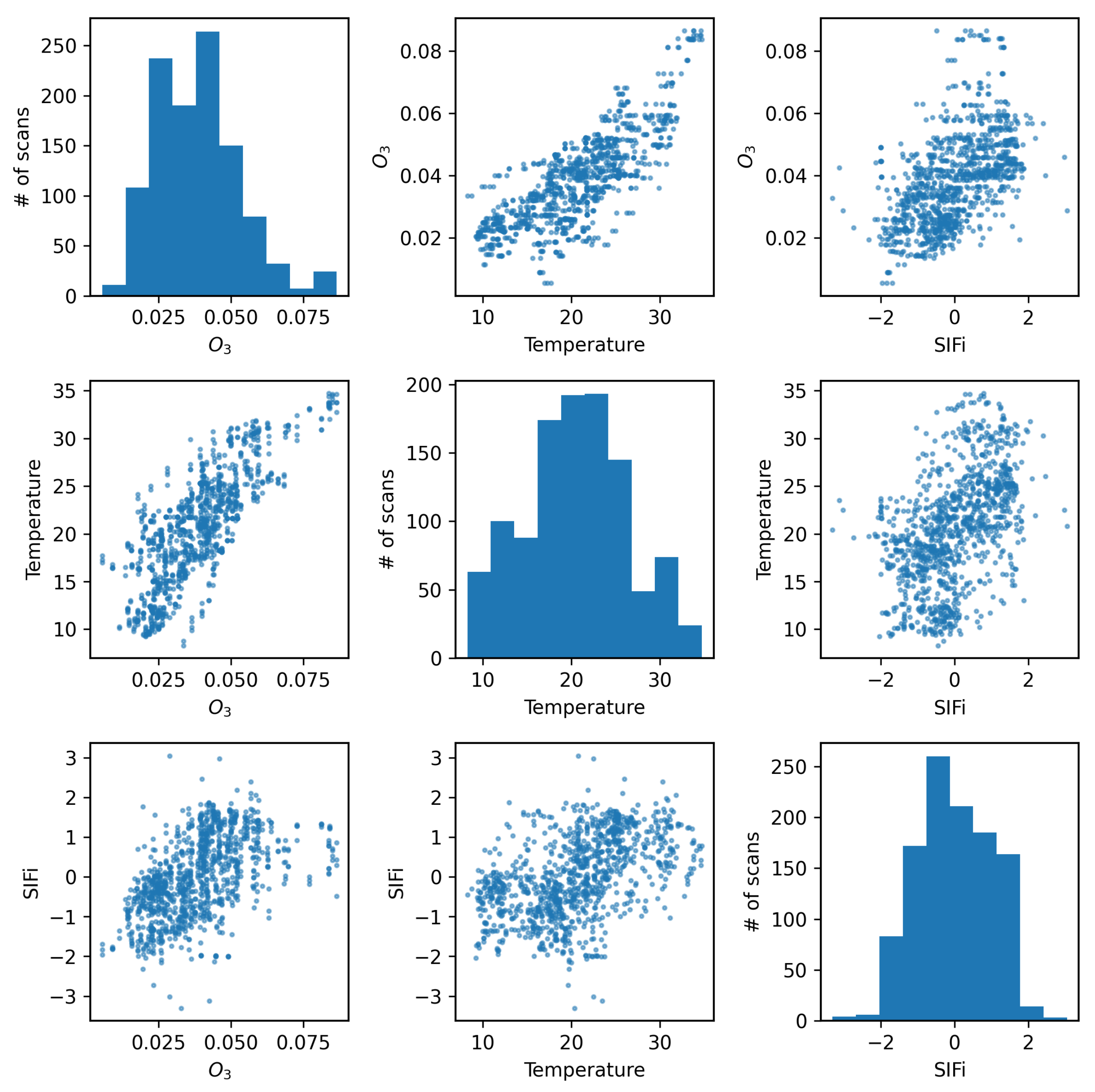 Remotesensing 14 03854 g017 550