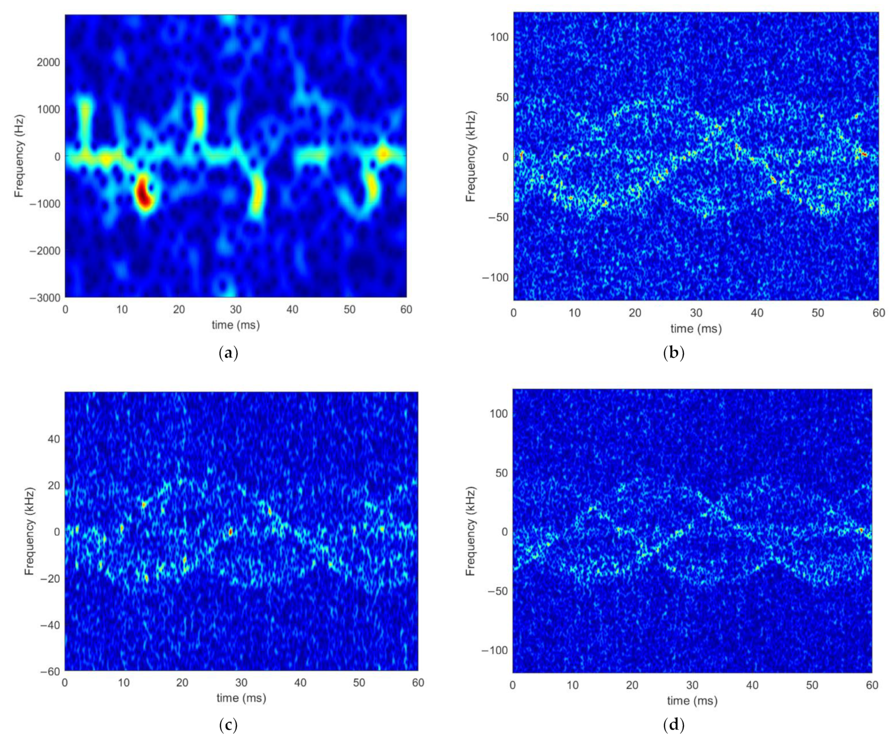 Remotesensing 14 03856 g007 Remotesensing 14 03856 g007