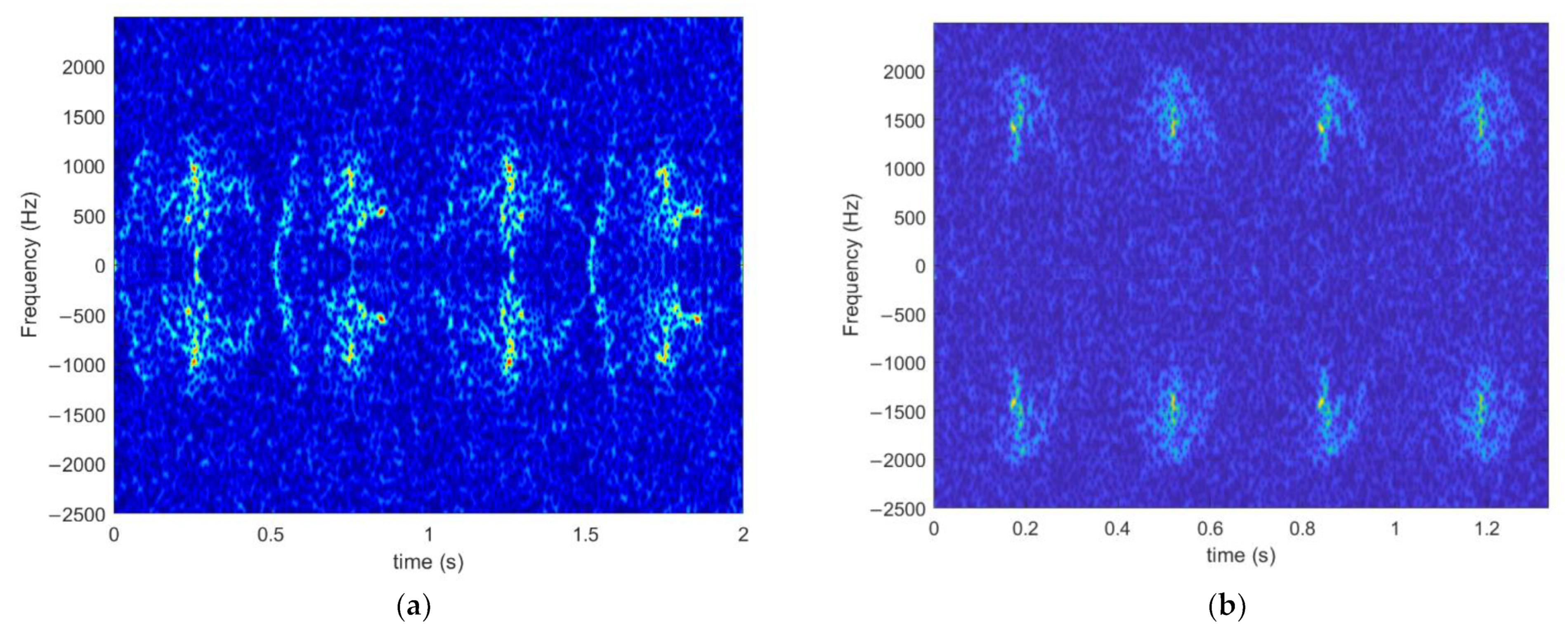 Remotesensing 14 03856 g010 Remotesensing 14 03856 g010