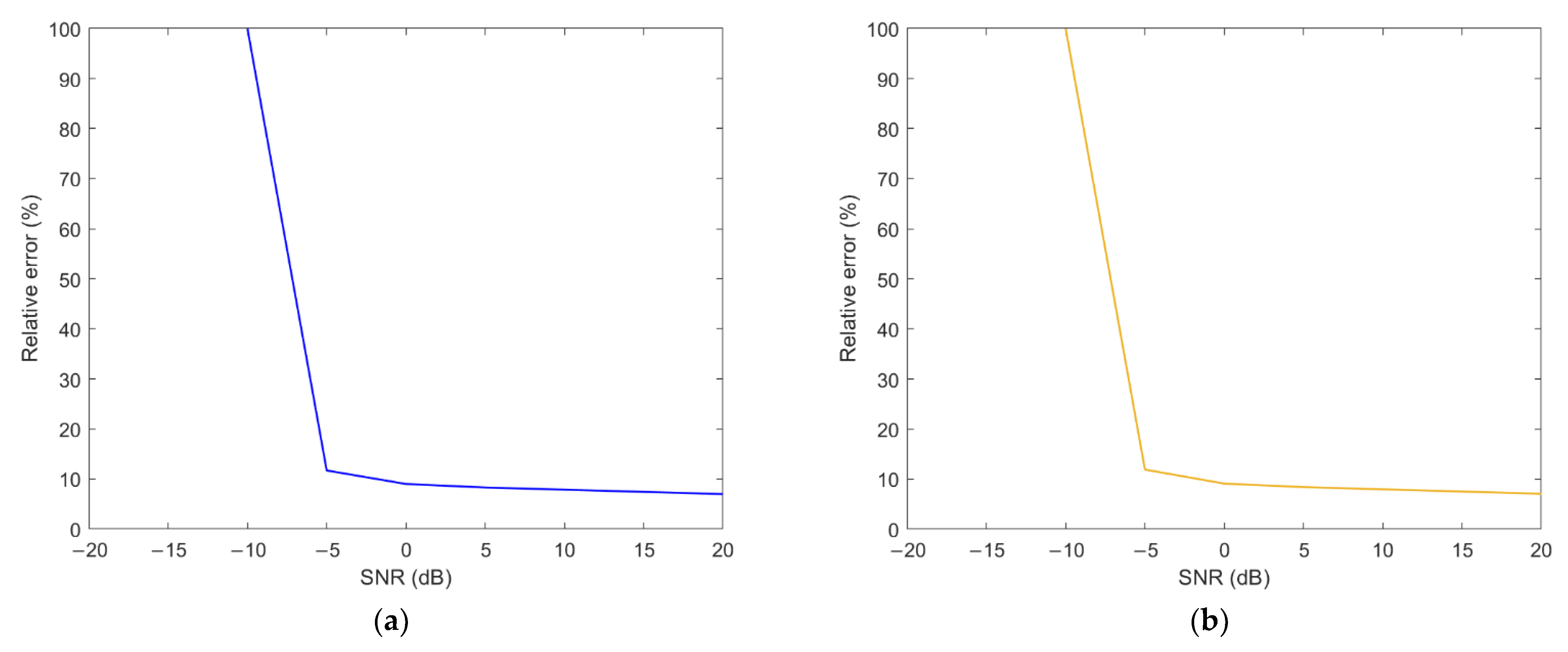 Remotesensing 14 03856 g015 Remotesensing 14 03856 g015
