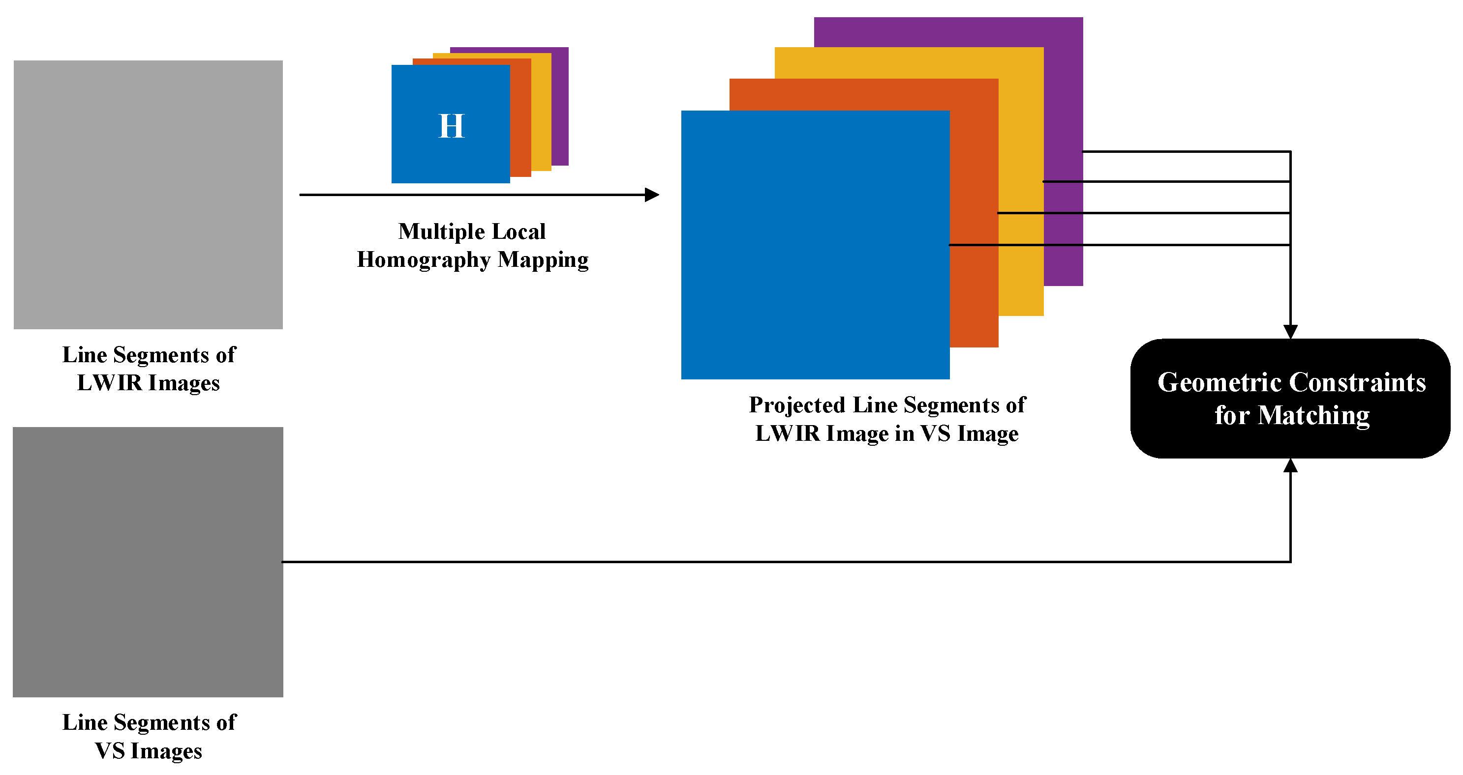 Remotesensing 14 03857 g004