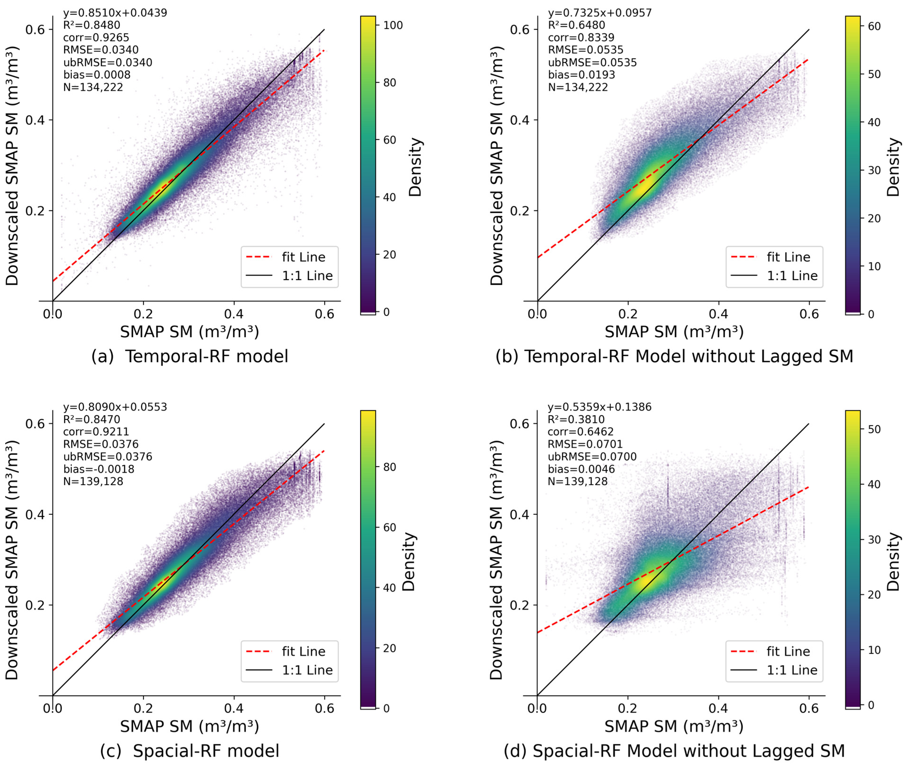 Remotesensing 14 03858 g004