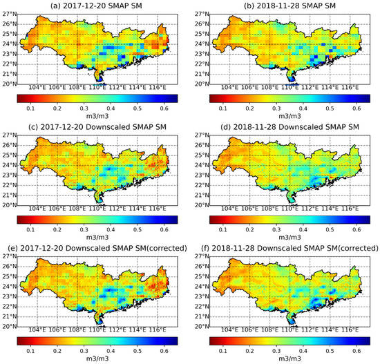 A Spatial Downscaling Method for Remote Sensing Soil Moisture Based on ...