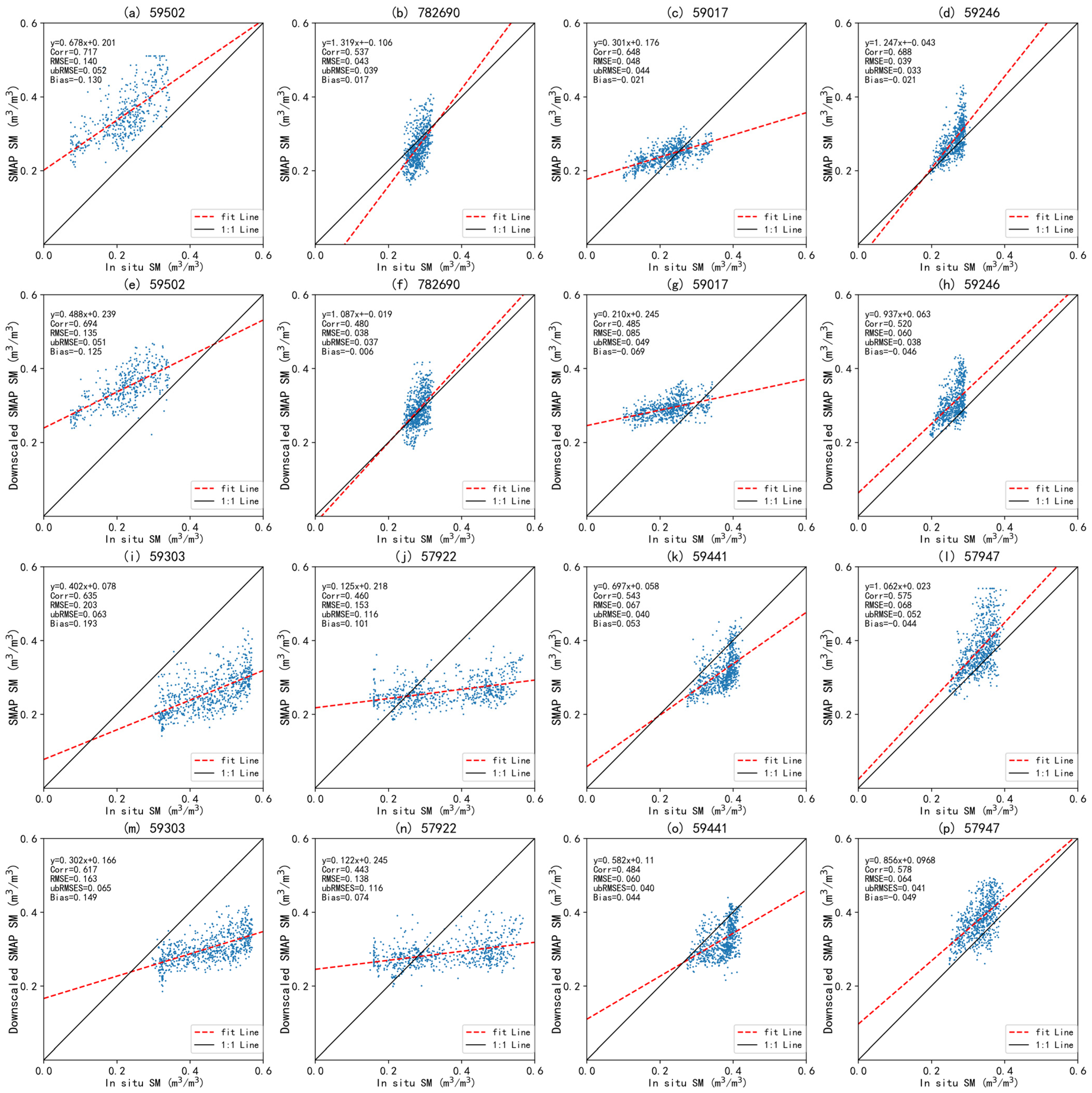 Remotesensing 14 03858 g010