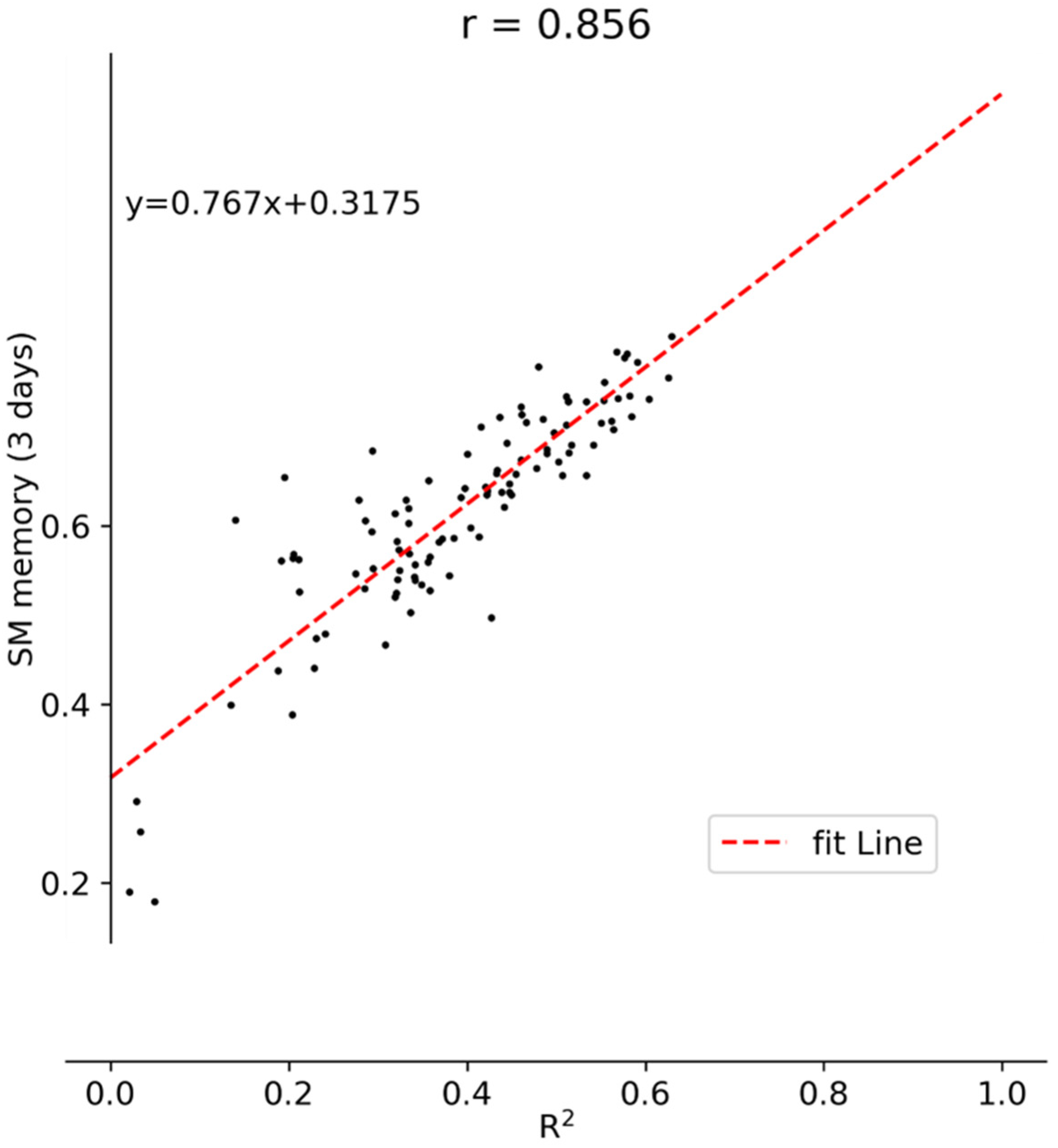 Remotesensing 14 03858 g012