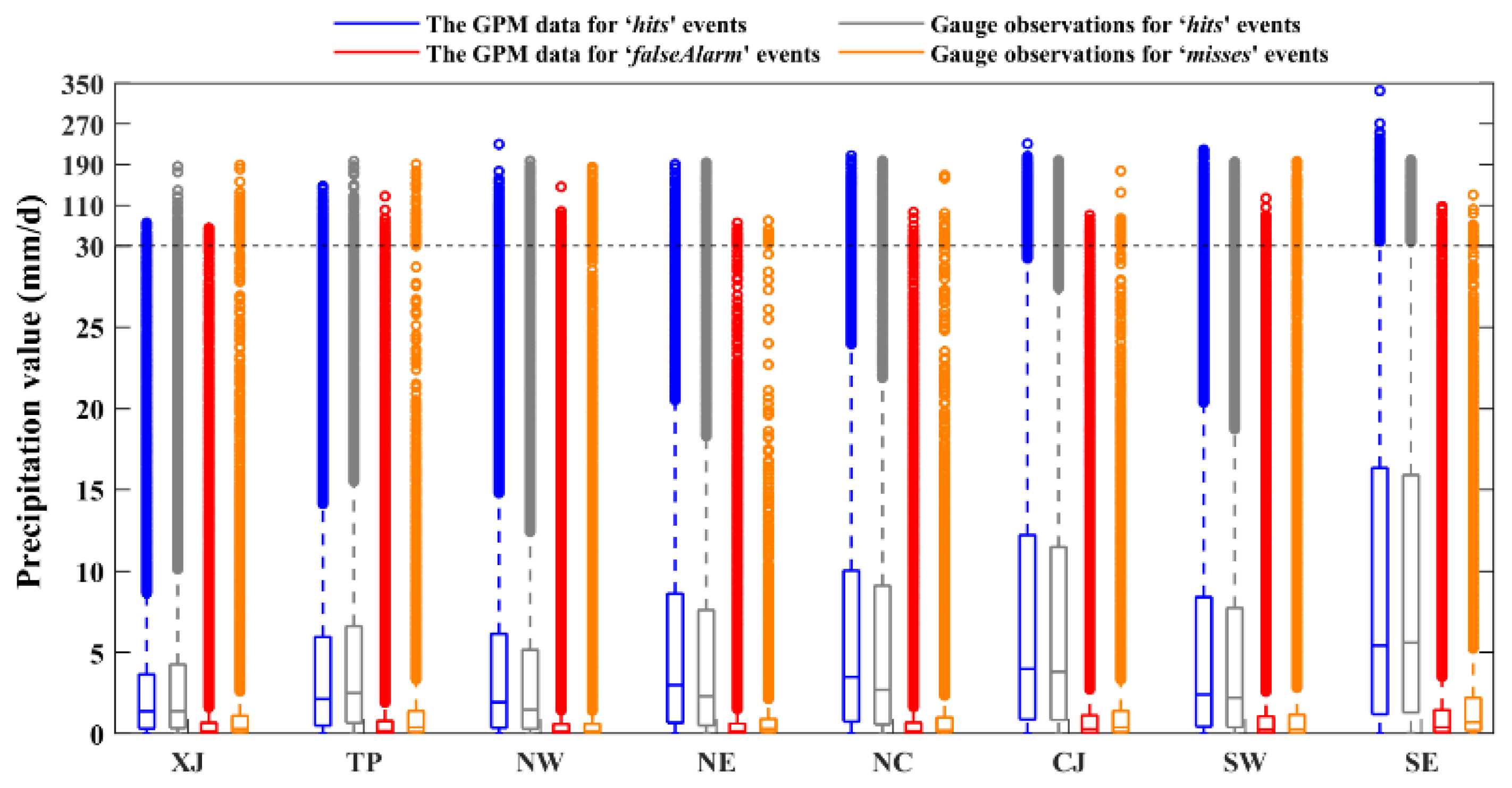 Remotesensing 14 03859 g009 550