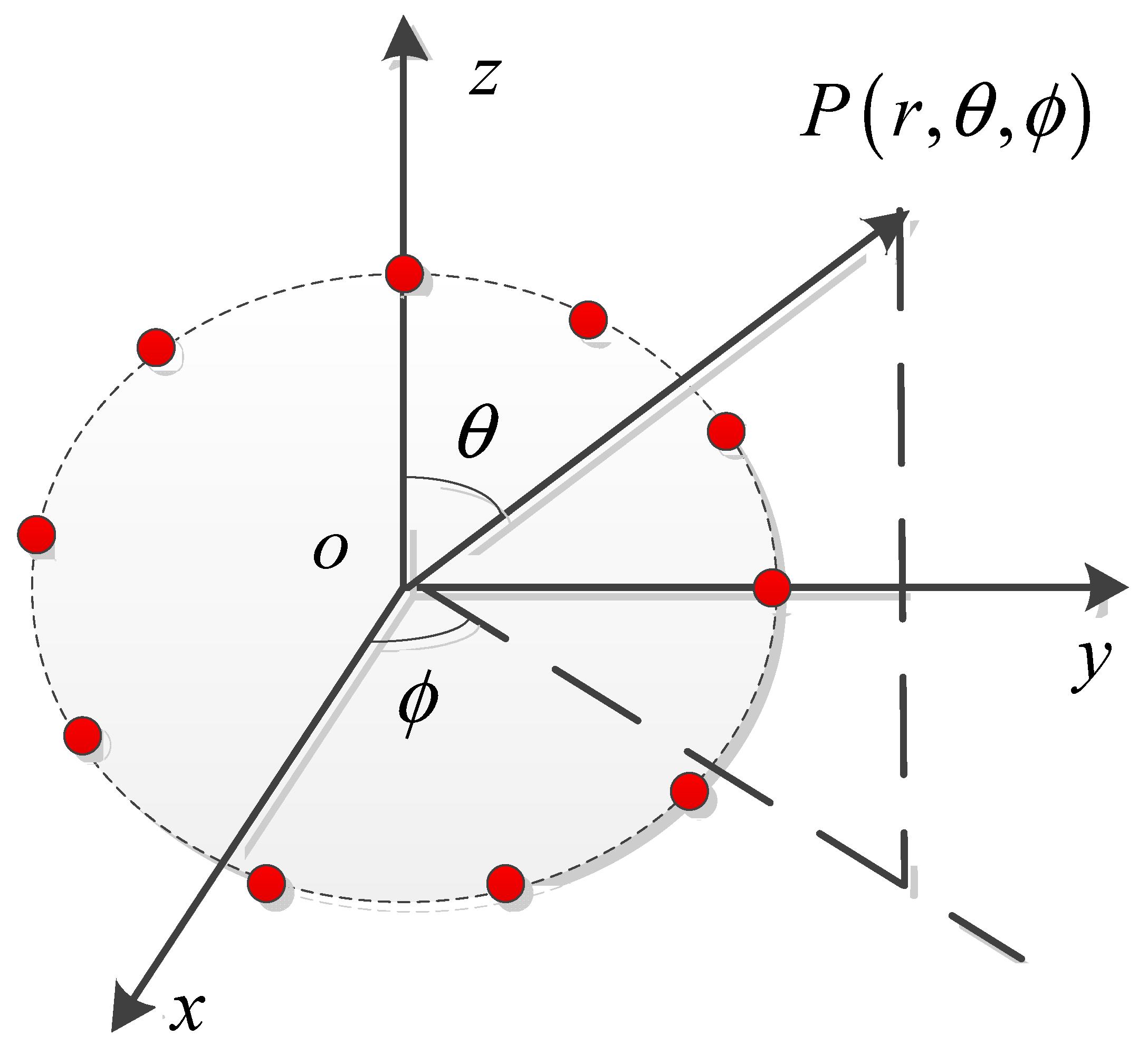 Remotesensing 14 03861 g001 550
