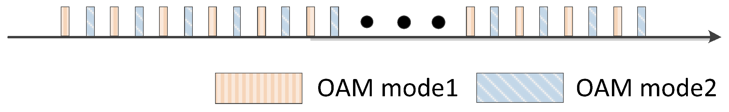 Remotesensing 14 03861 g003 550