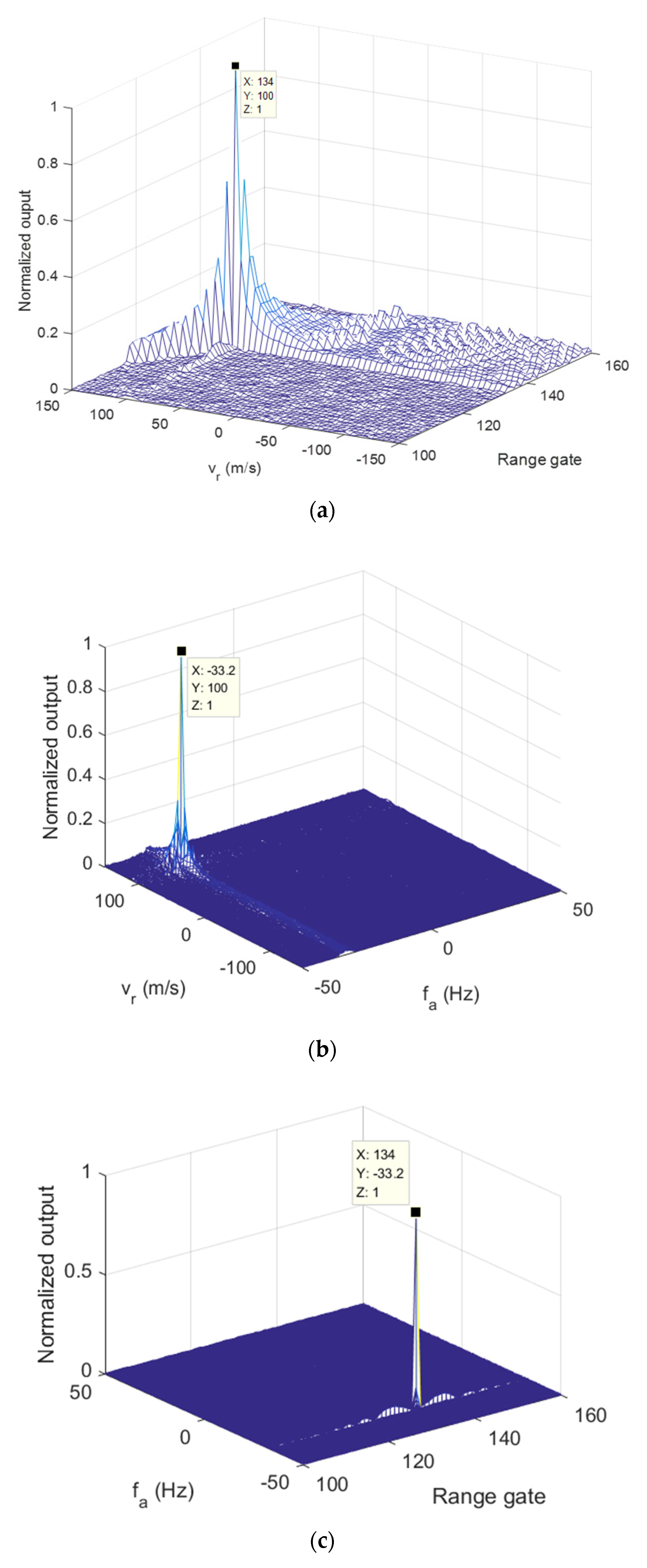 Remotesensing 14 03861 g007 550