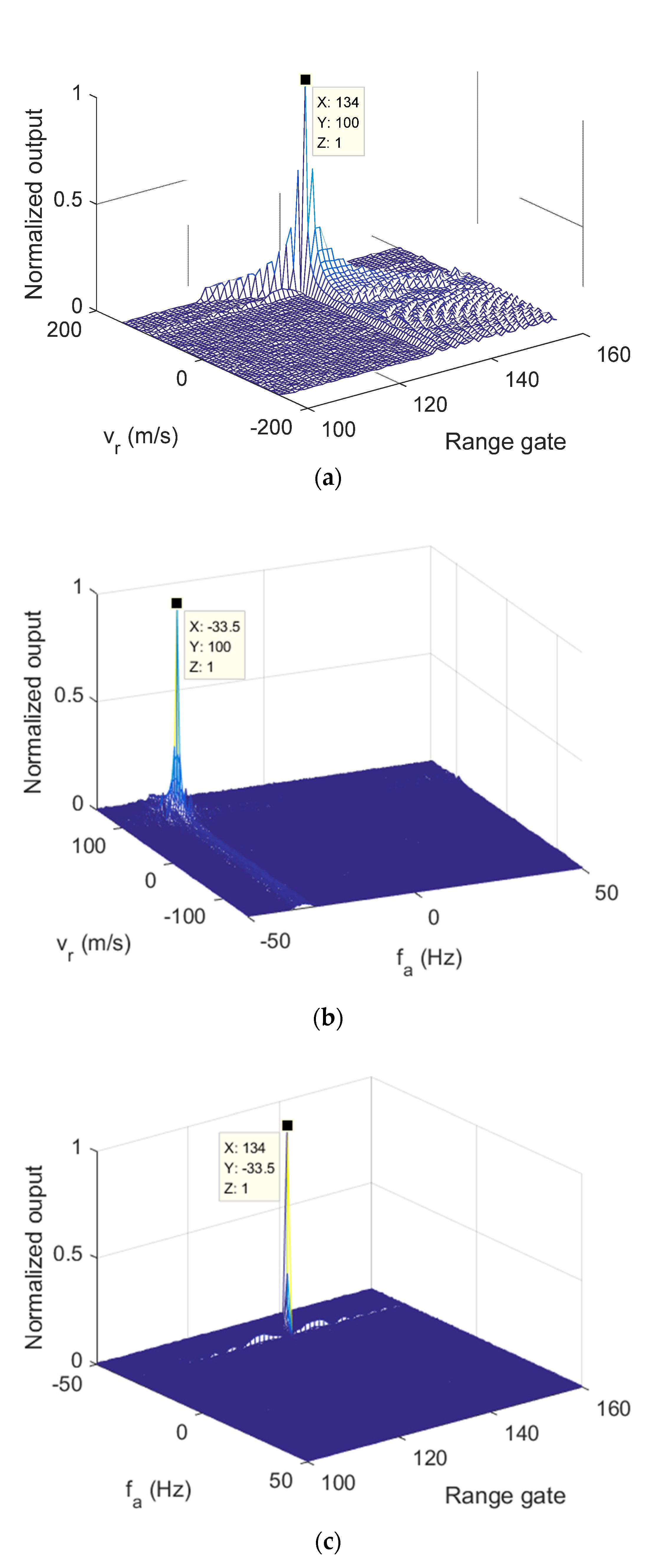 Remotesensing 14 03861 g008 550