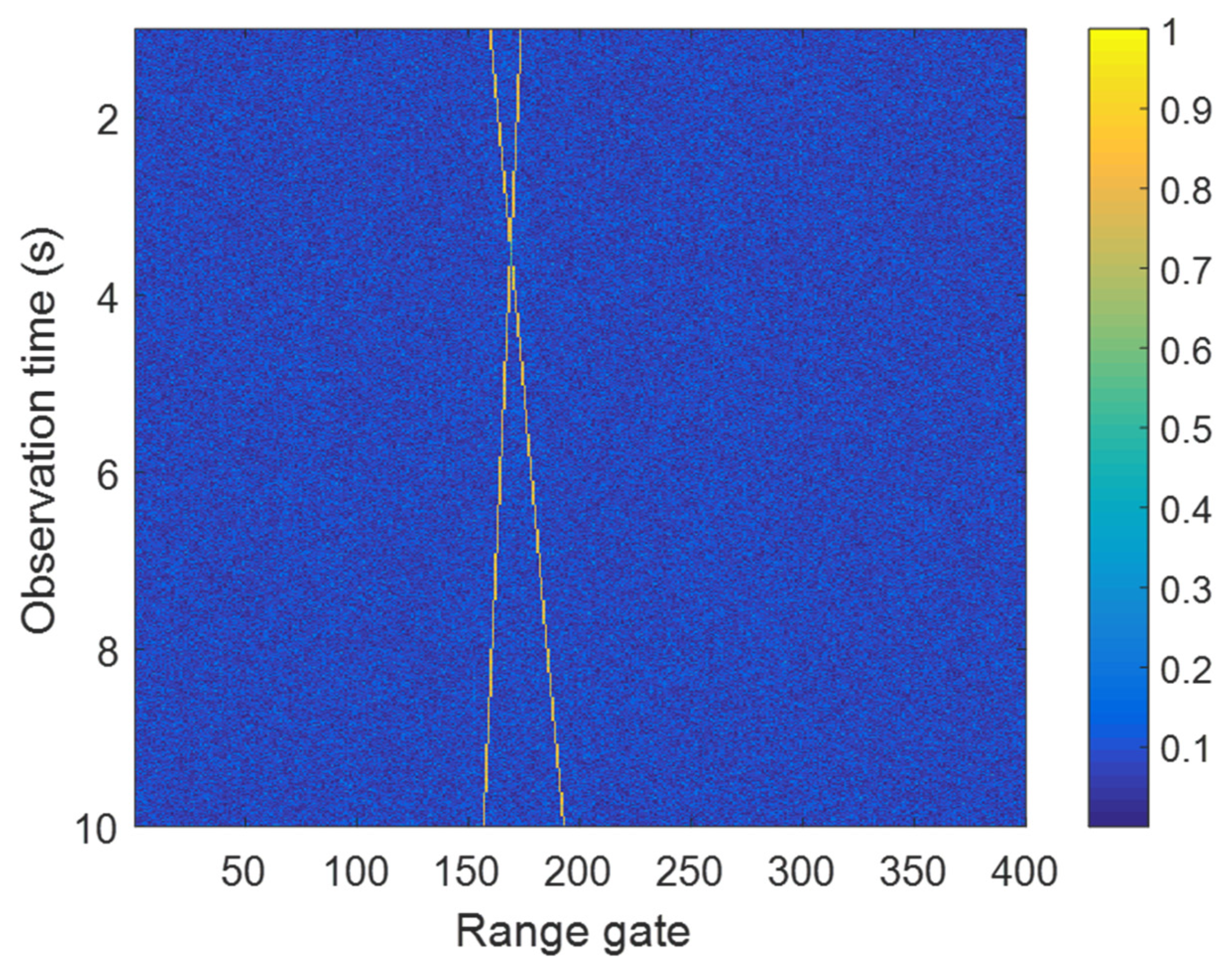Remotesensing 14 03861 g010 550