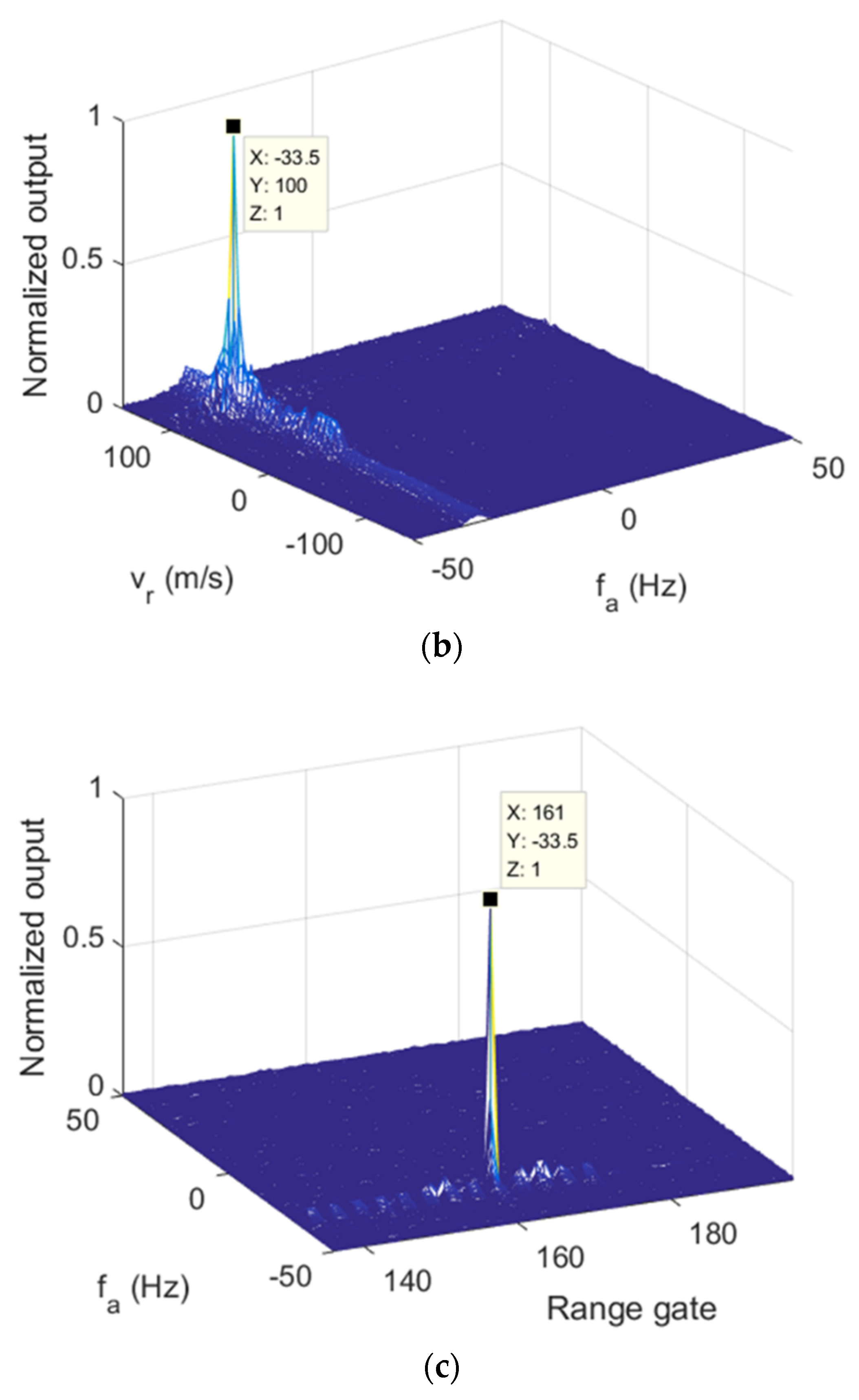 Remotesensing 14 03861 g012b 550