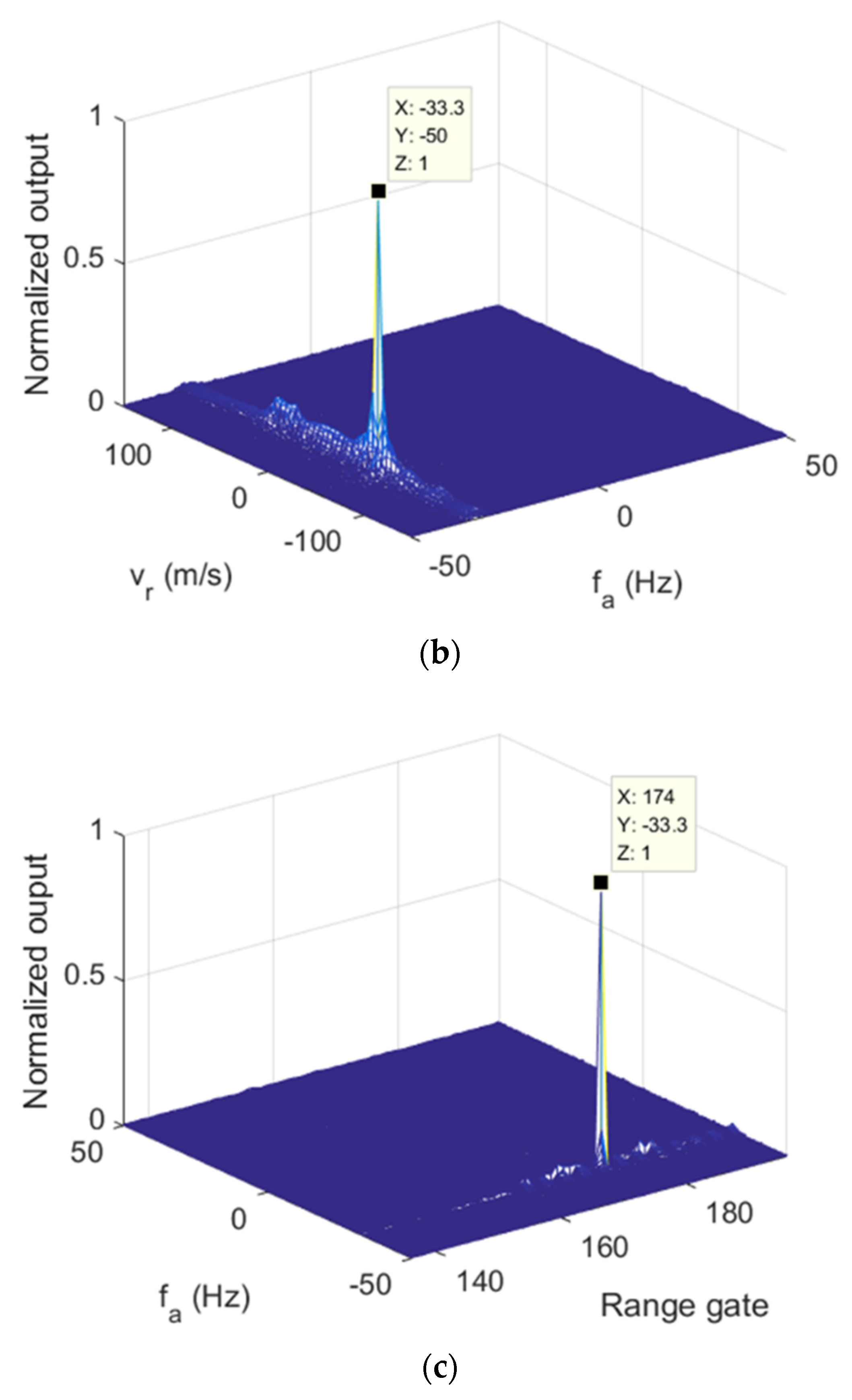 Remotesensing 14 03861 g014b 550