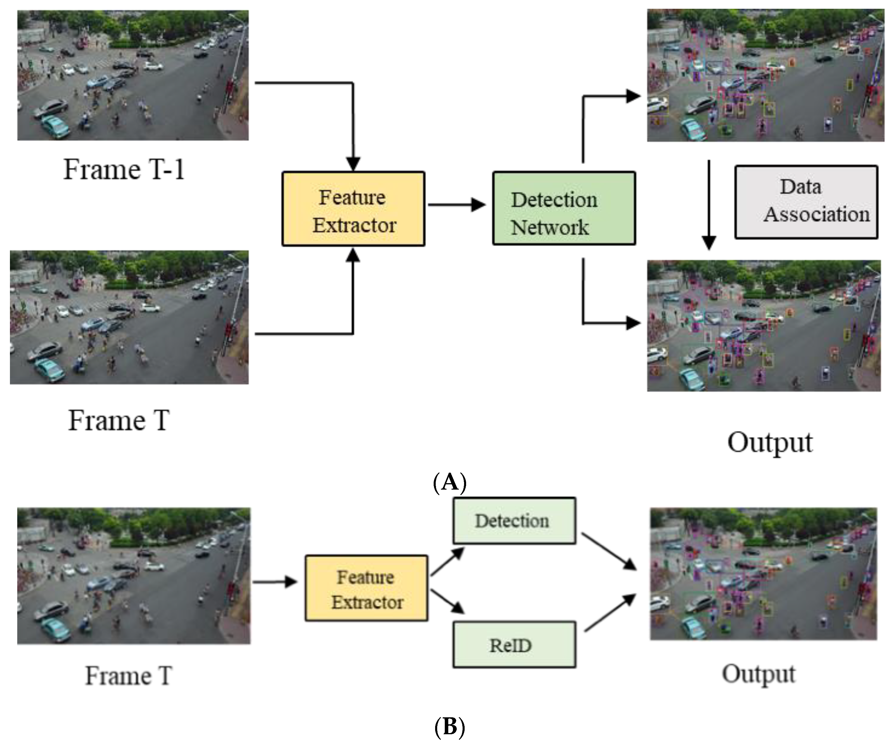 Remotesensing 14 03862 g001 550