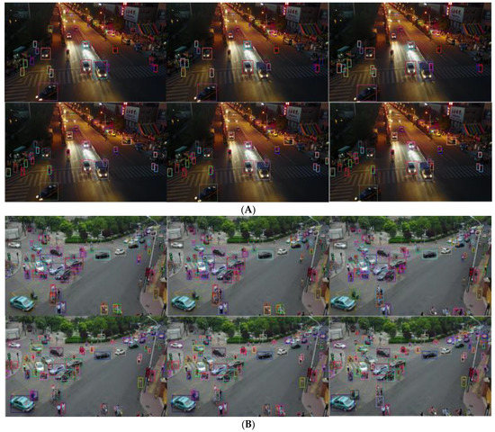 Multiple Object Tracking of Drone Videos by a Temporal-Association ...