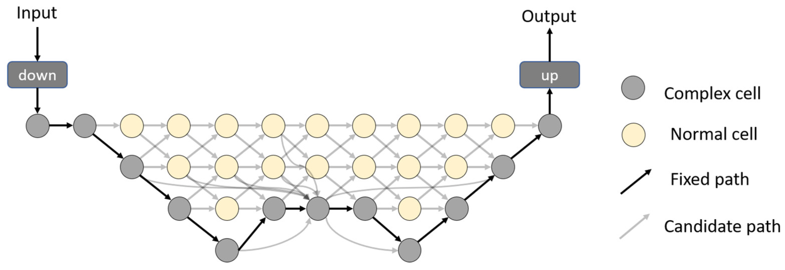 Remotesensing 14 03864 g003 550