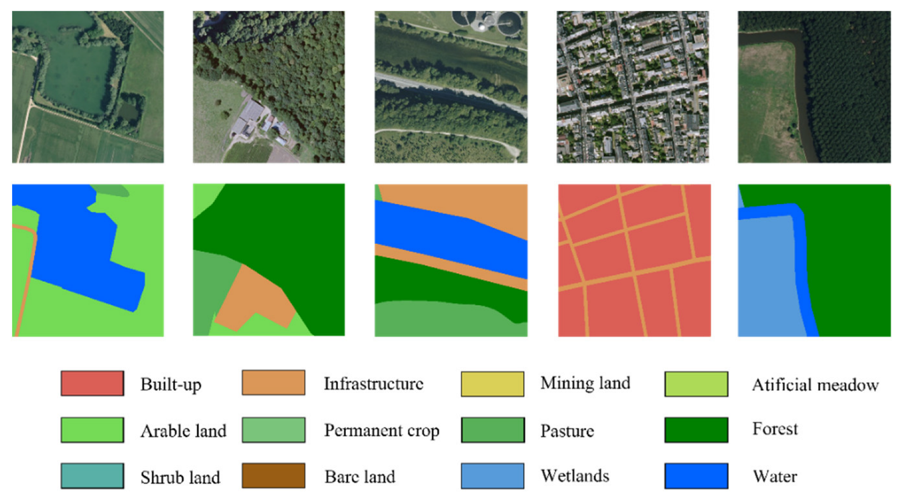 Remotesensing 14 03864 g006 550