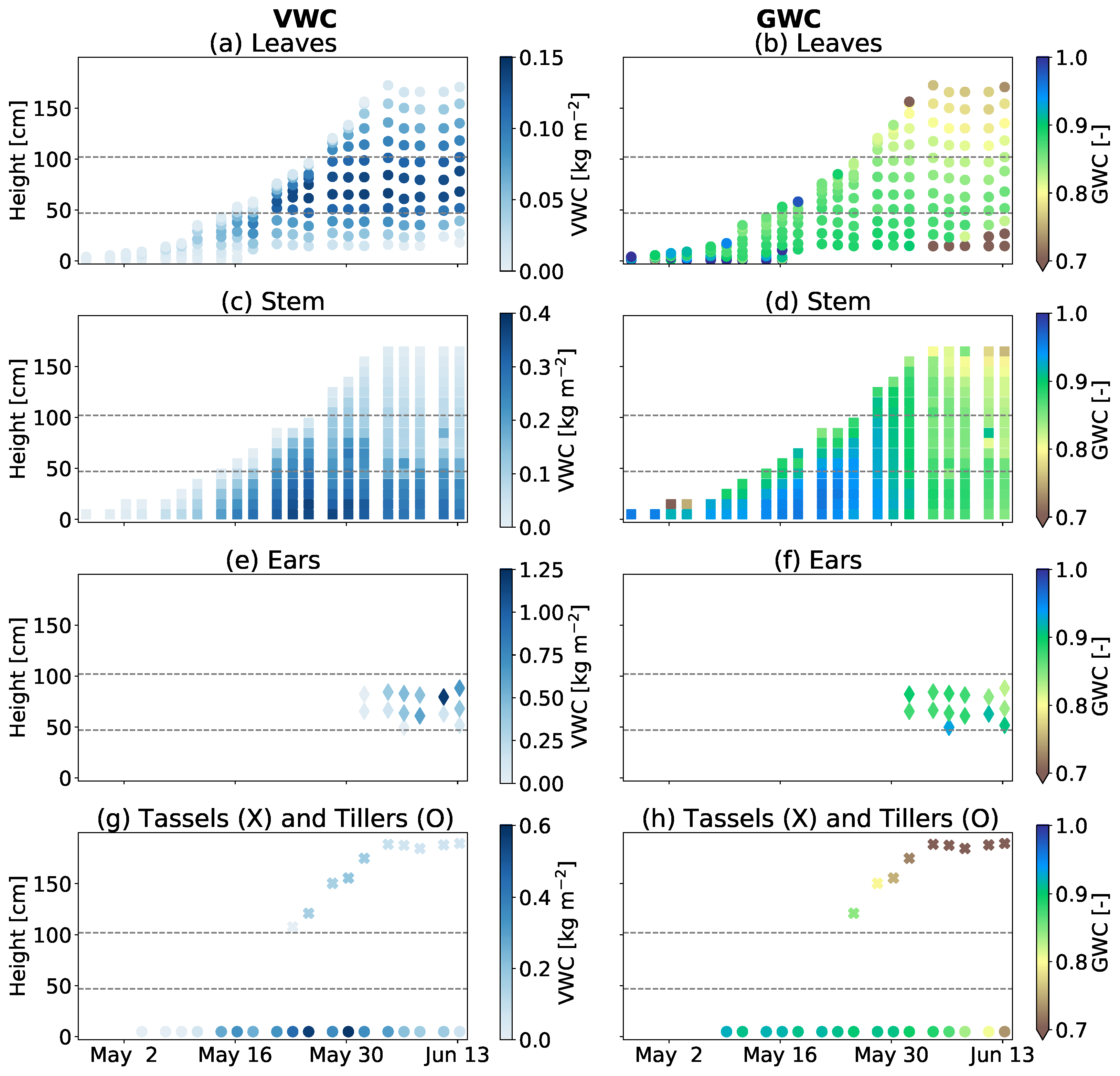 Remotesensing 14 03867 g001