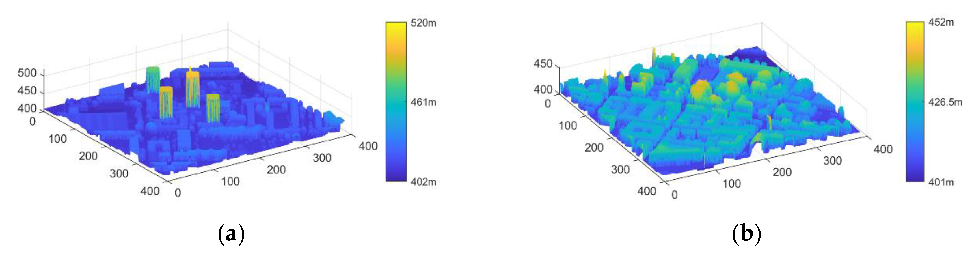 Remotesensing 14 03869 g005