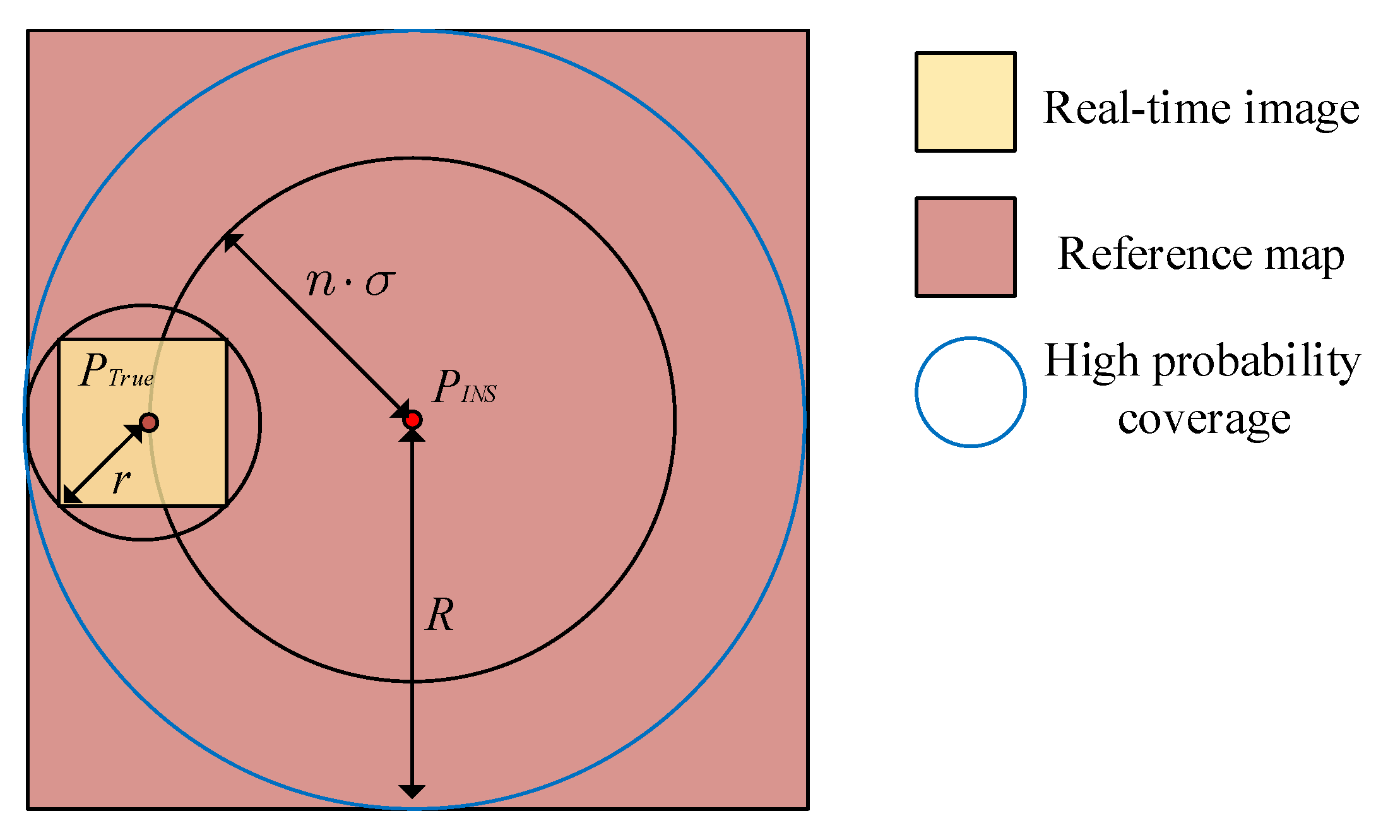 Remotesensing 14 03869 g008