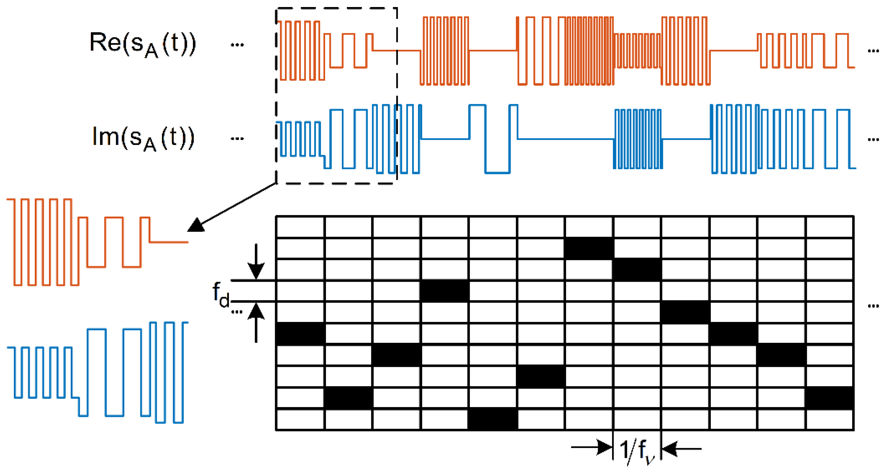 Remotesensing 14 03871 g001 Remotesensing 14 03871 g001