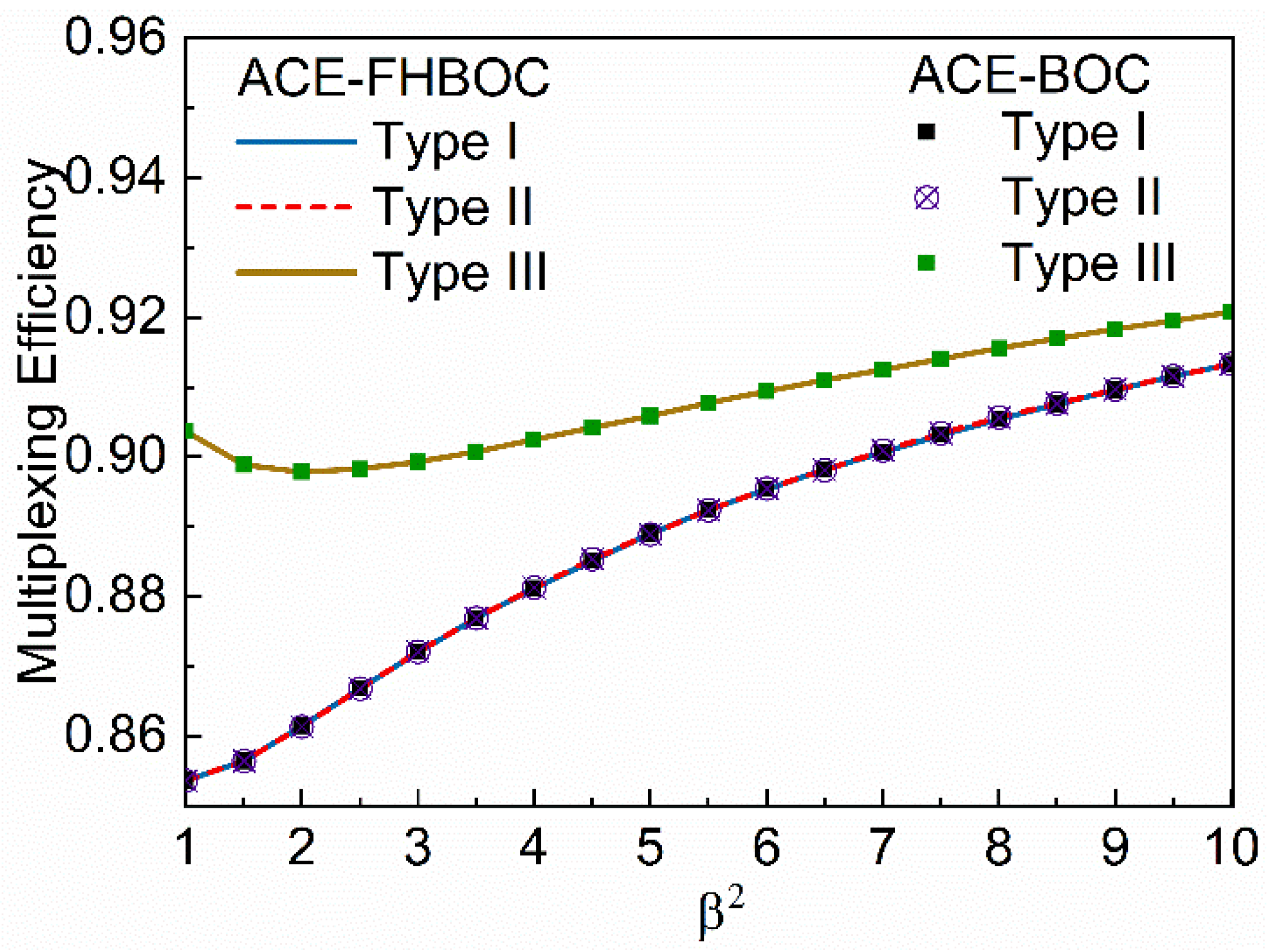 Remotesensing 14 03871 g012 Remotesensing 14 03871 g012