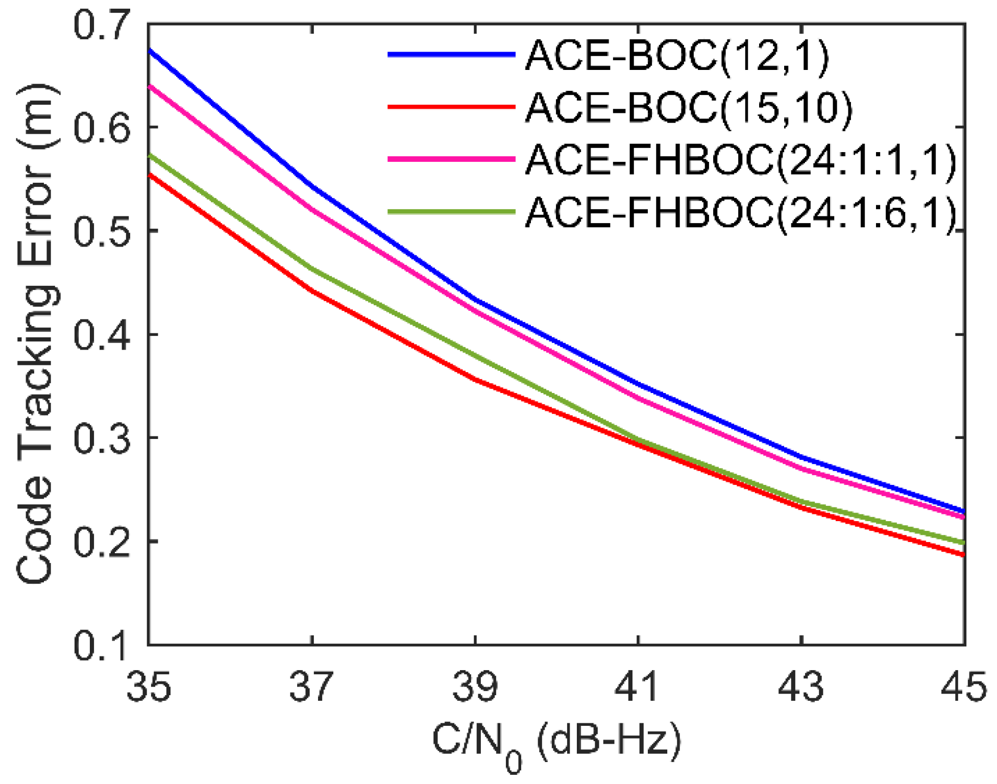 Remotesensing 14 03871 g014 Remotesensing 14 03871 g014