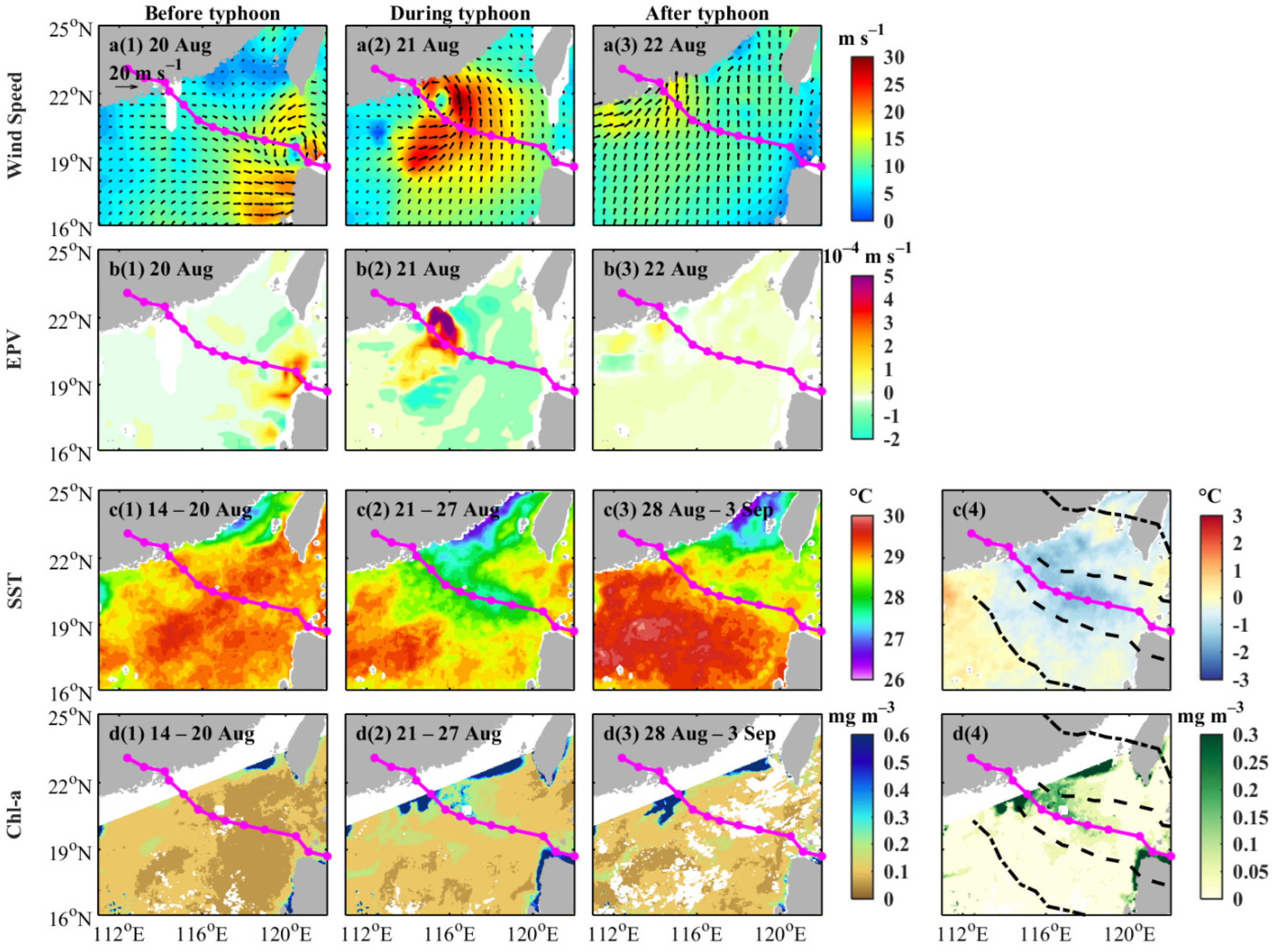 Remotesensing 14 03872 g004