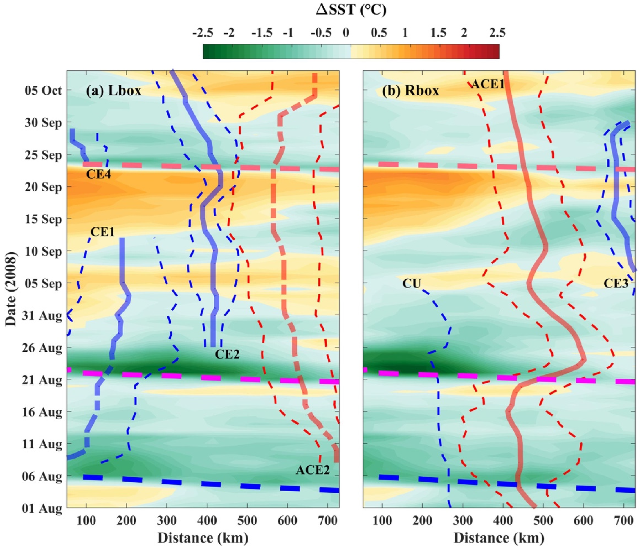Remotesensing 14 03872 g007