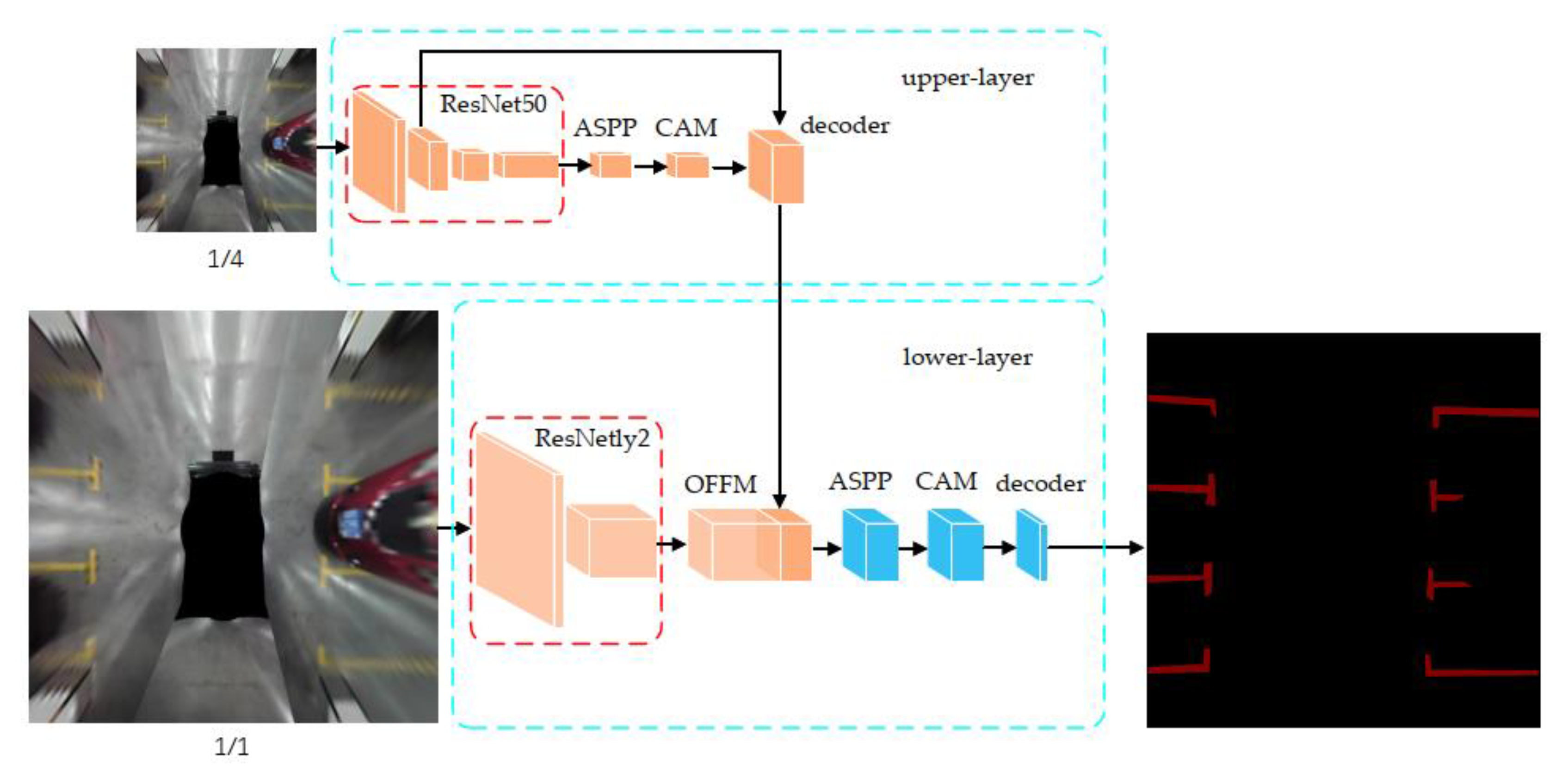 Remotesensing 14 03874 g002