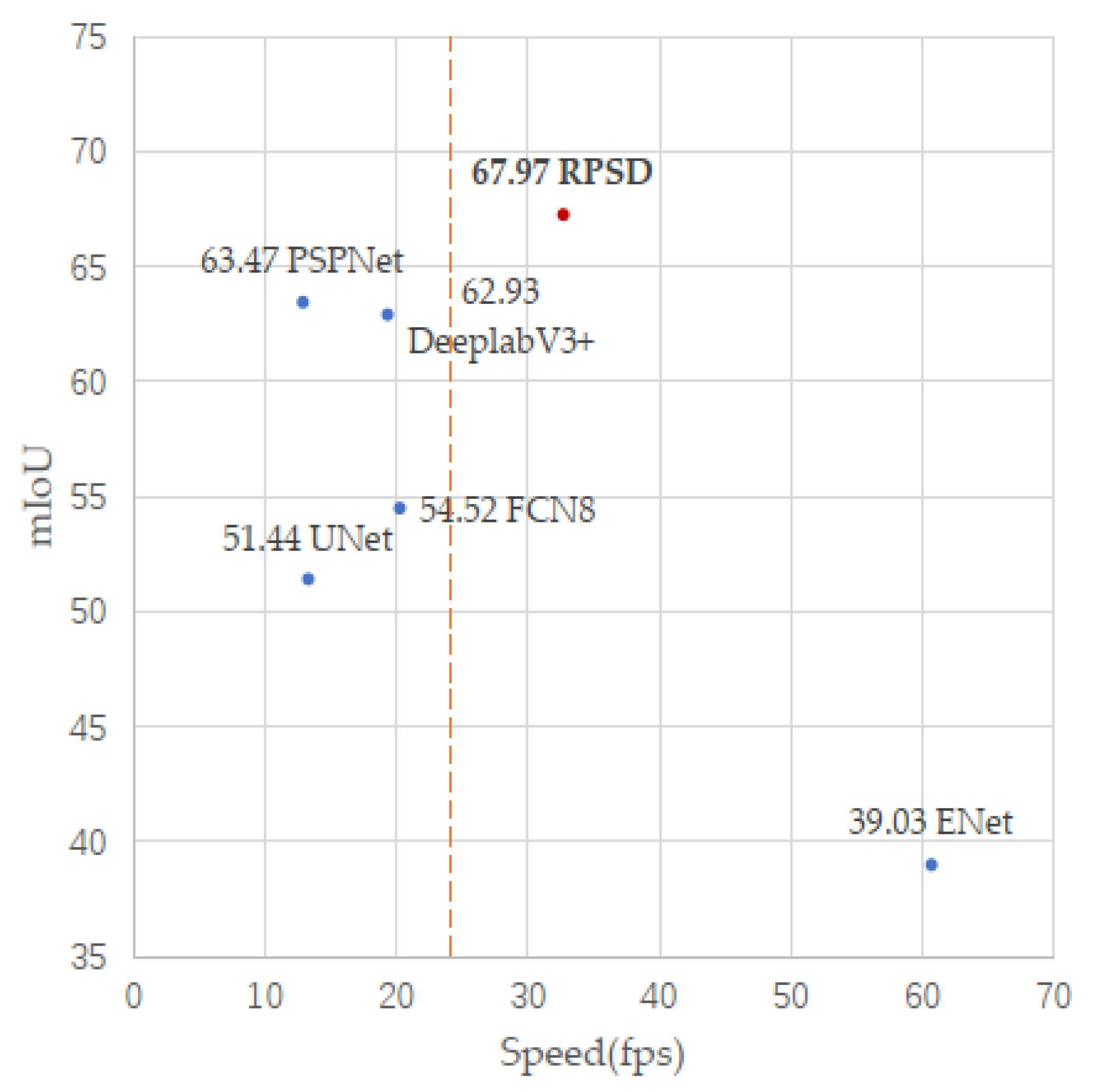 Remotesensing 14 03874 g006