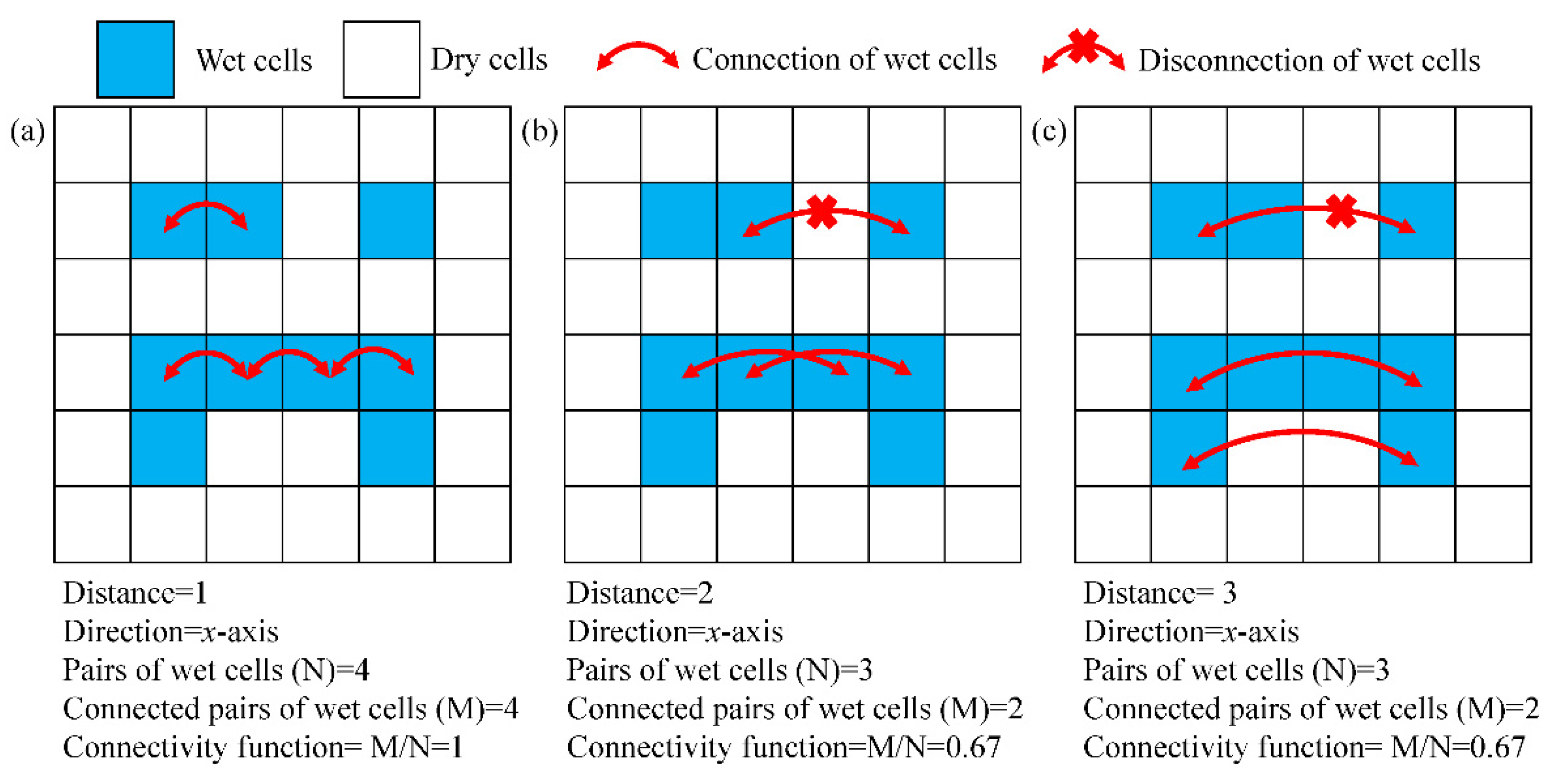 Remotesensing 14 03875 g003