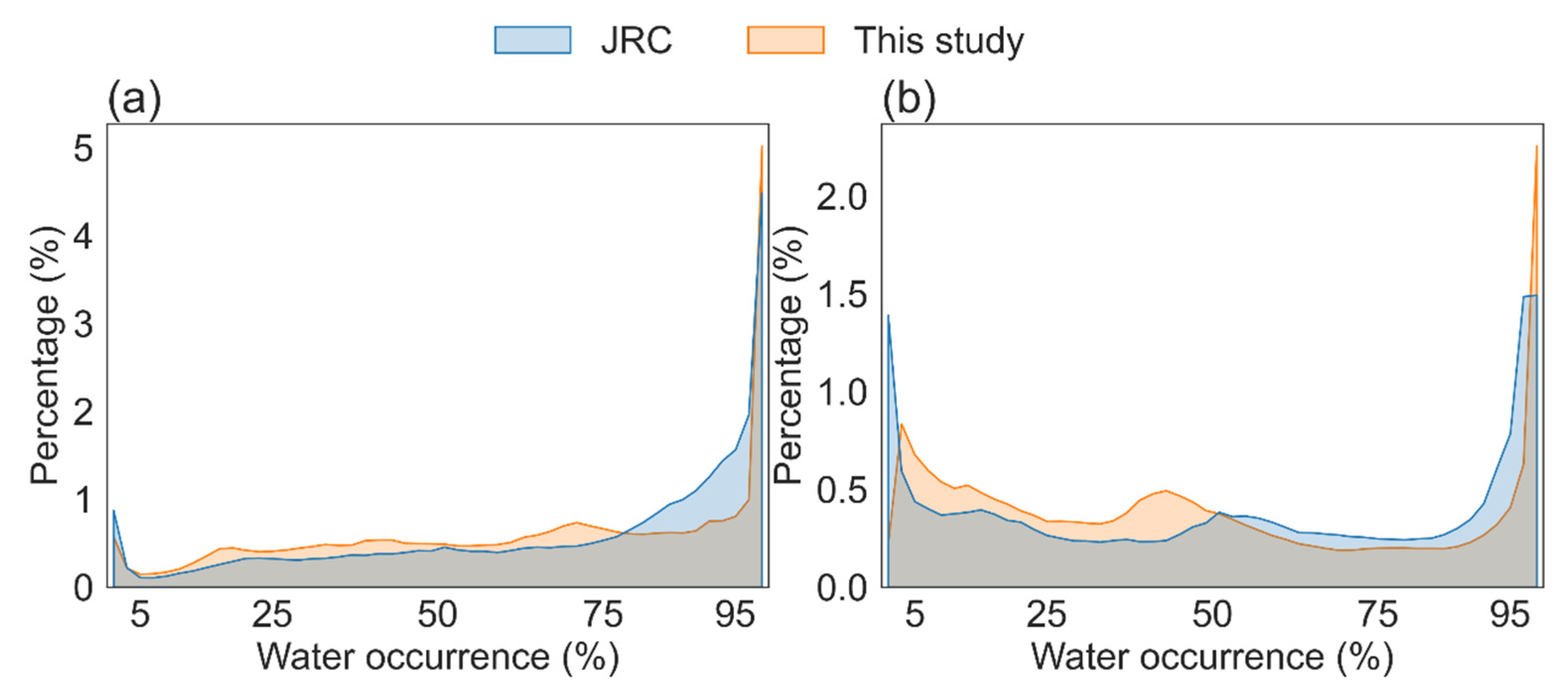 Remotesensing 14 03875 g004