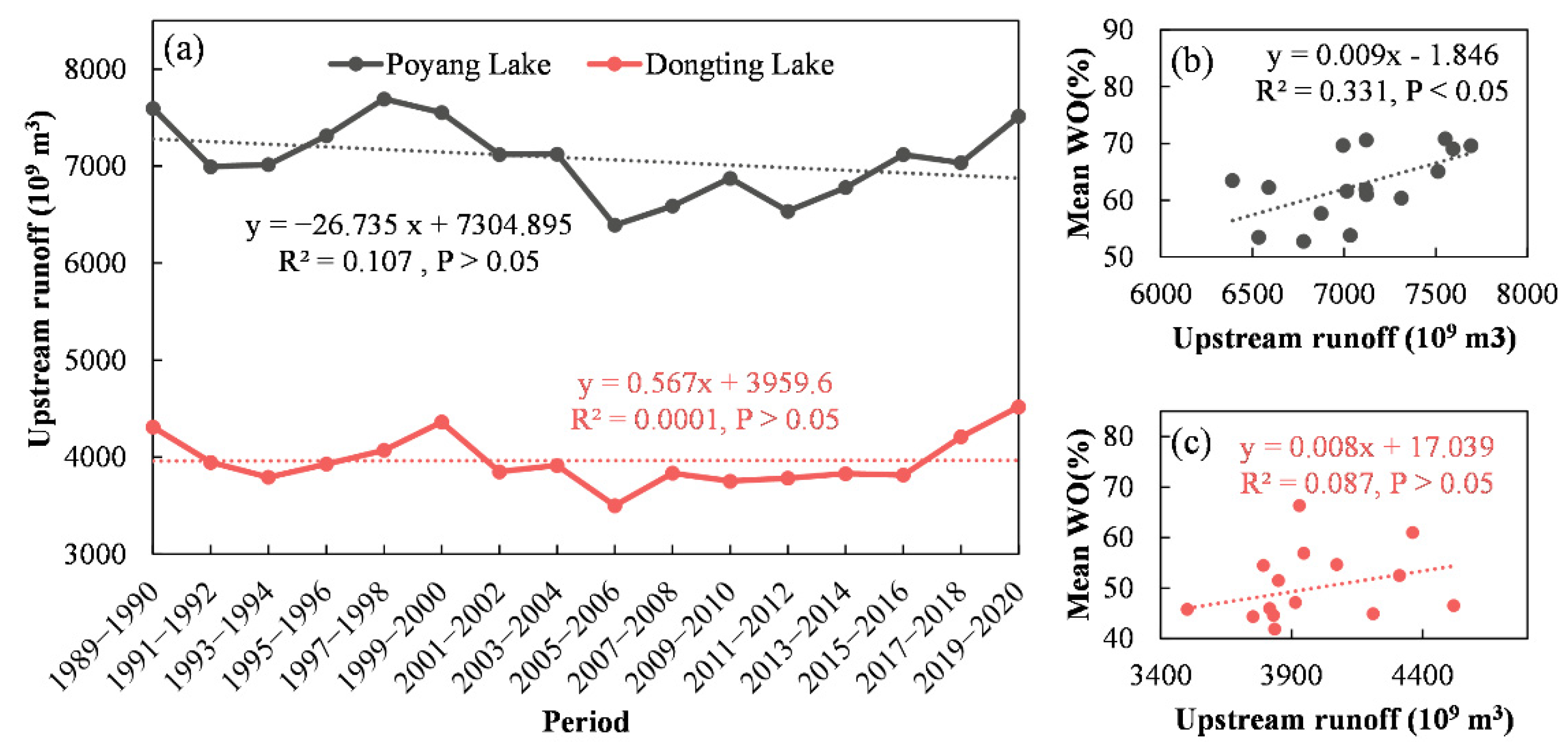 Remotesensing 14 03875 g013